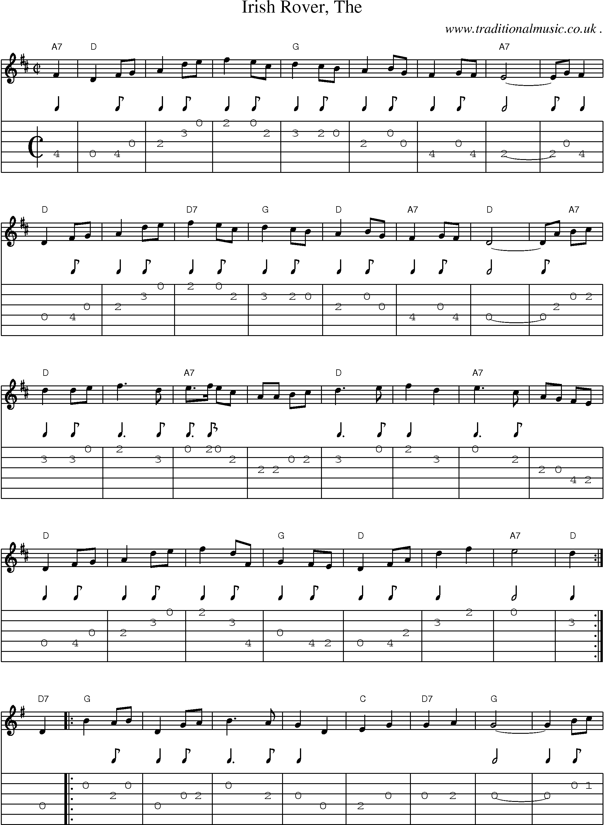 Music Score and Guitar Tabs for Irish Rover The