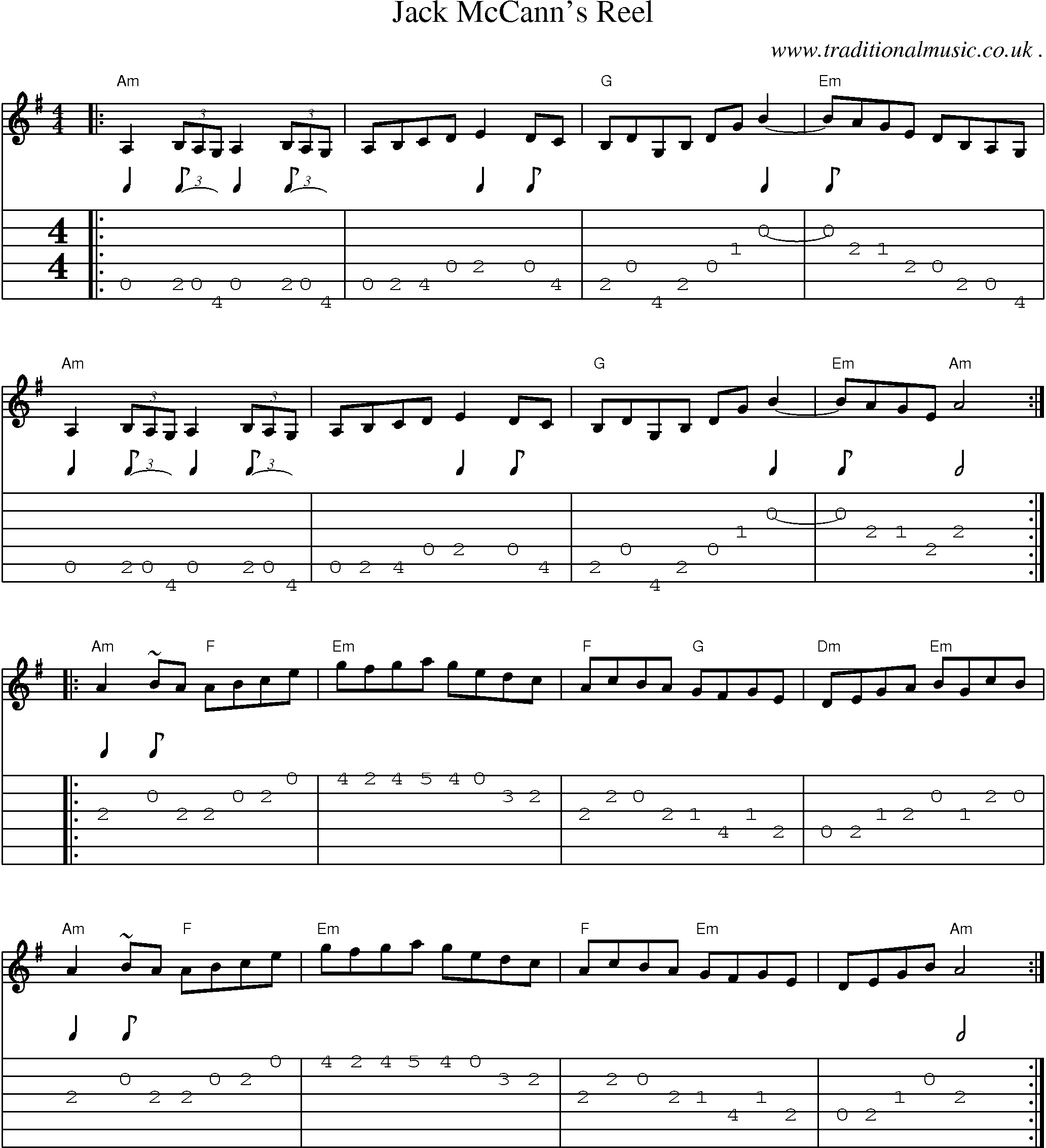 Music Score and Guitar Tabs for Jack Mccanns Reel