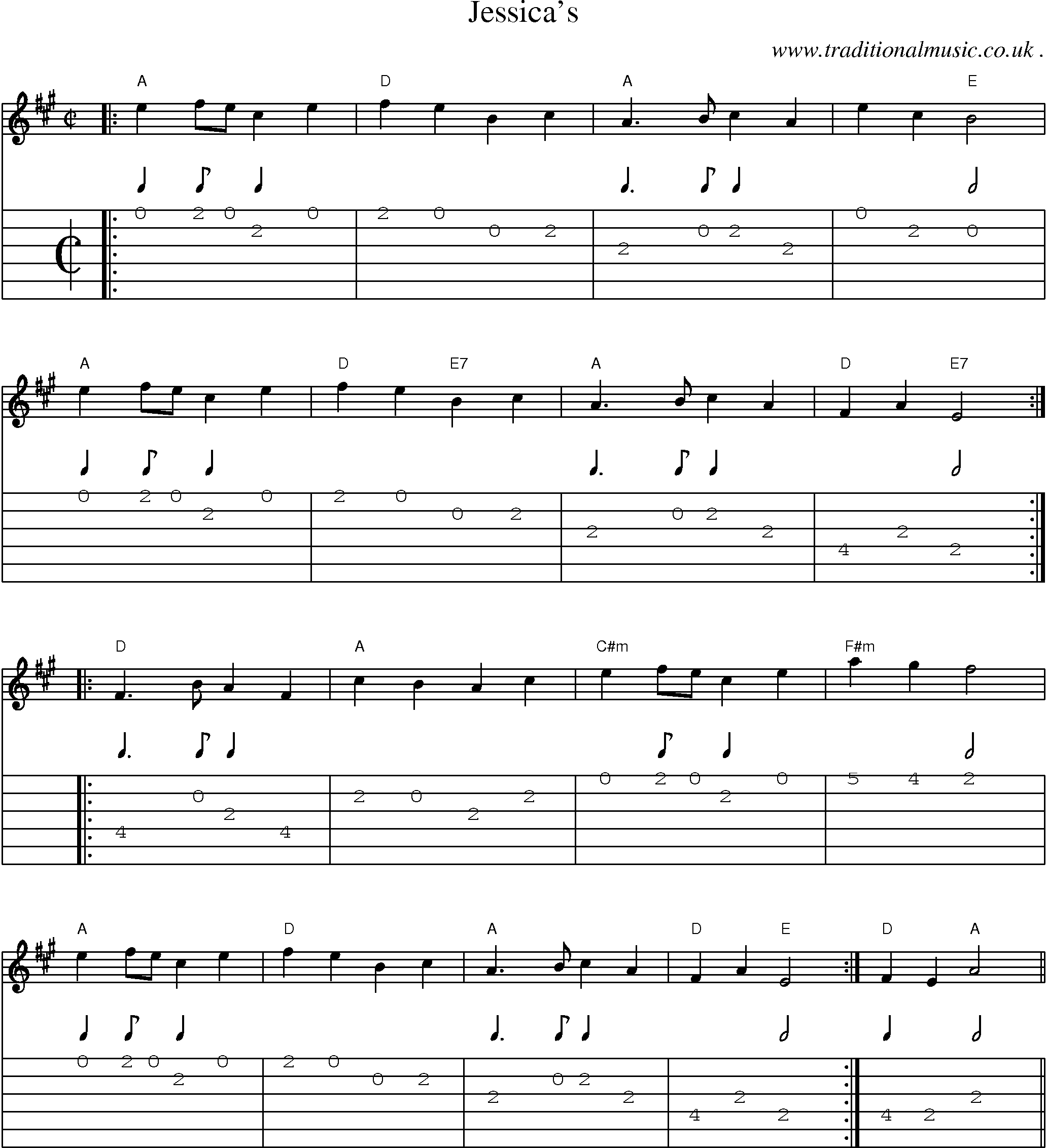 Music Score and Guitar Tabs for Jessicas