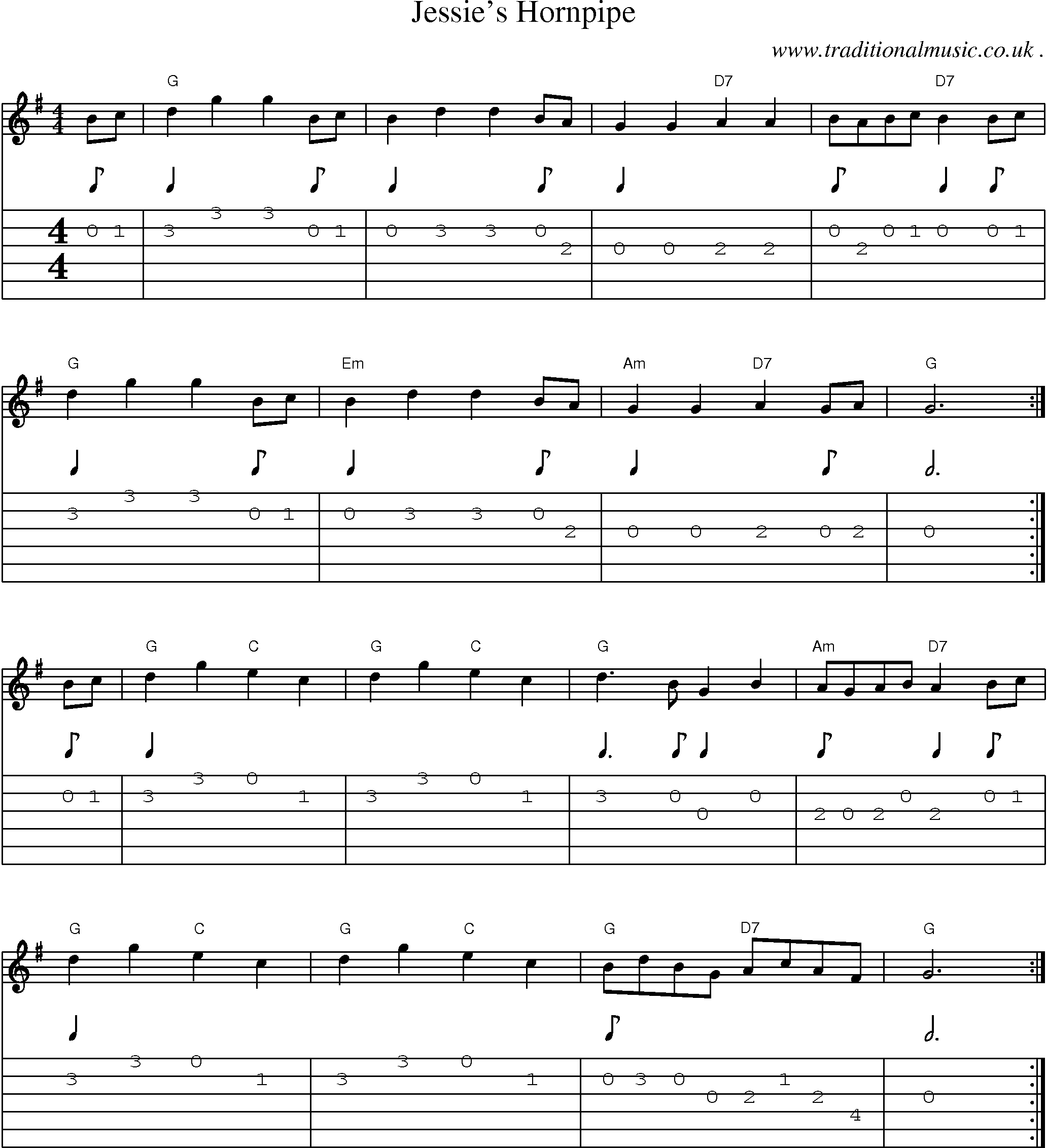 Music Score and Guitar Tabs for Jessies Hornpipe