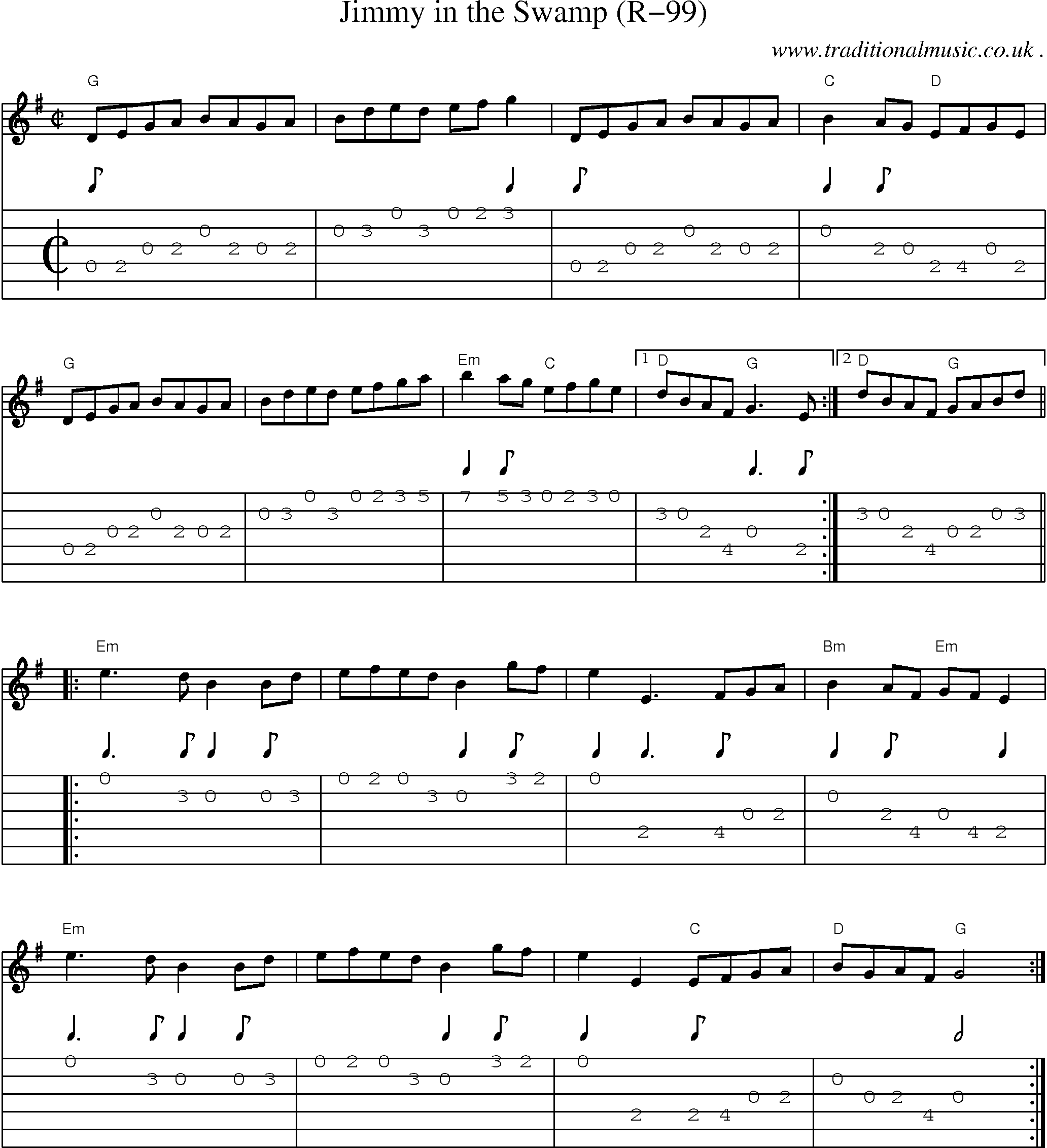 Music Score and Guitar Tabs for Jimmy In The Swamp
