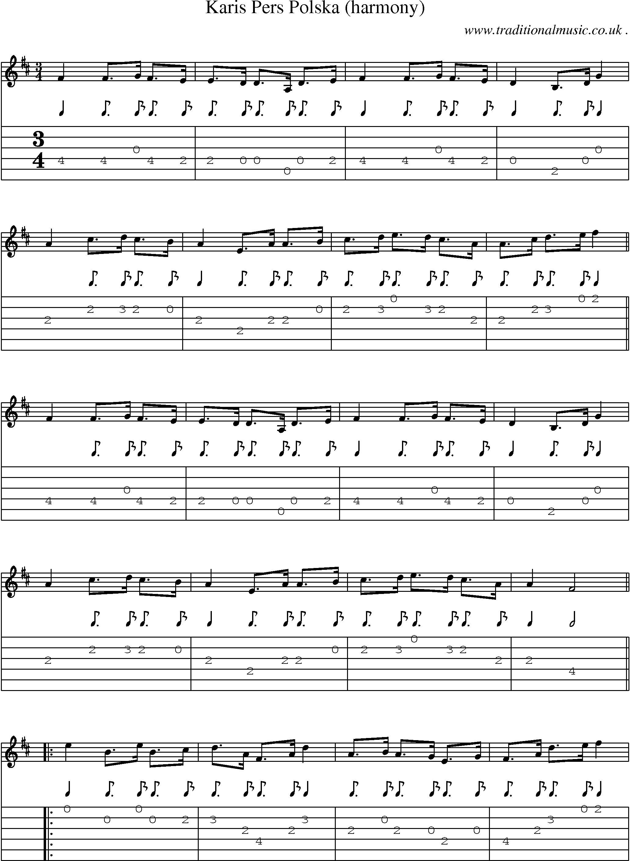 Music Score and Guitar Tabs for Karis Pers Polska (harmony)
