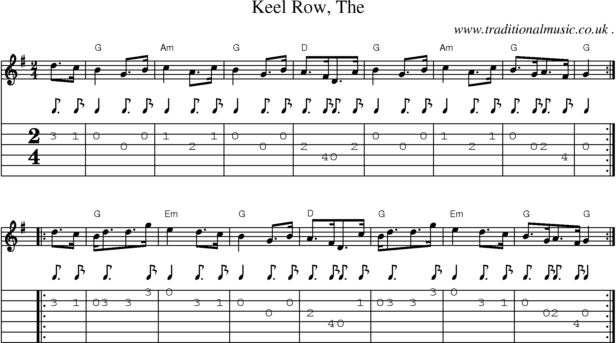 Music Score and Guitar Tabs for Keel Row The