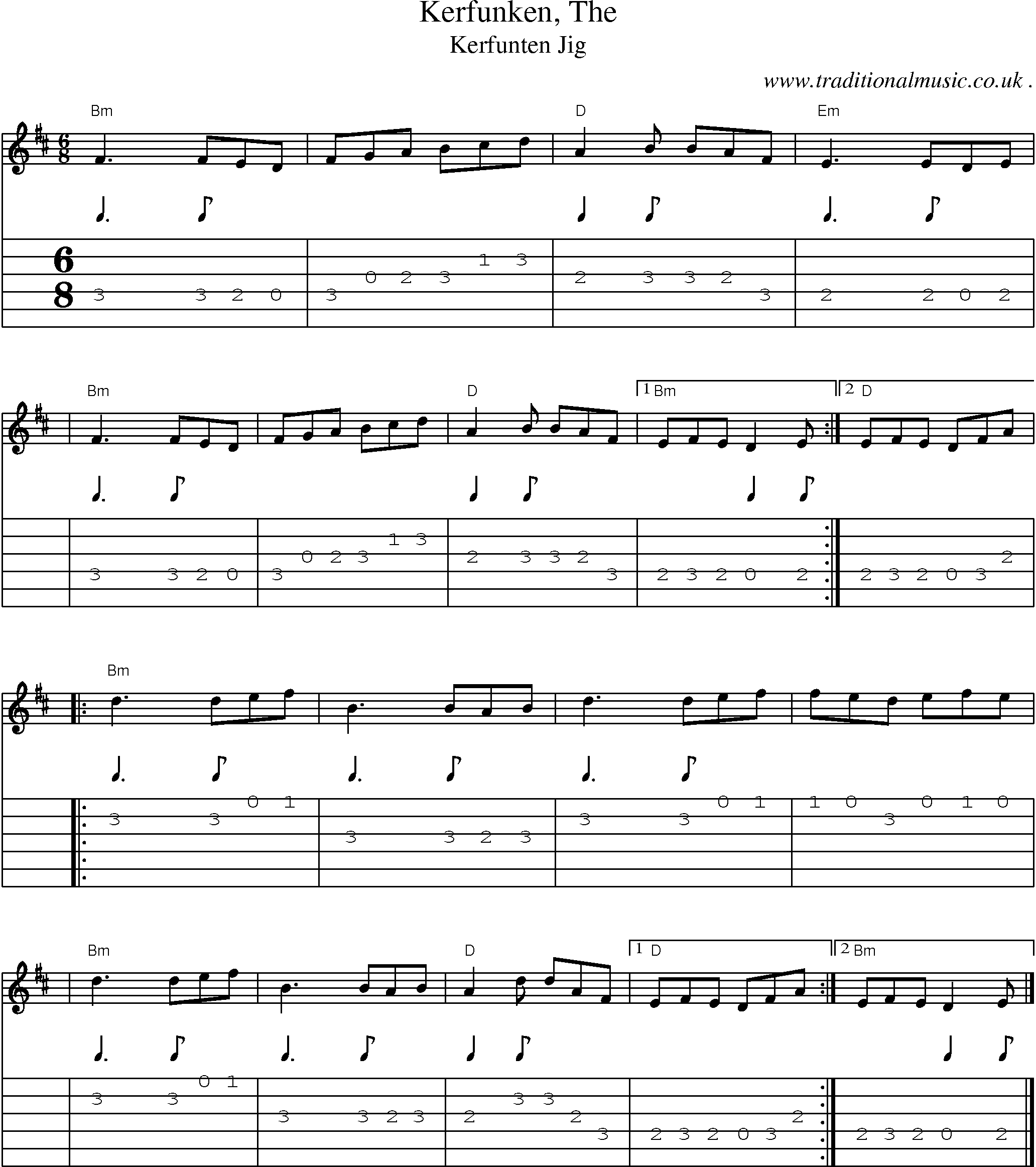 Music Score and Guitar Tabs for Kerfunken The