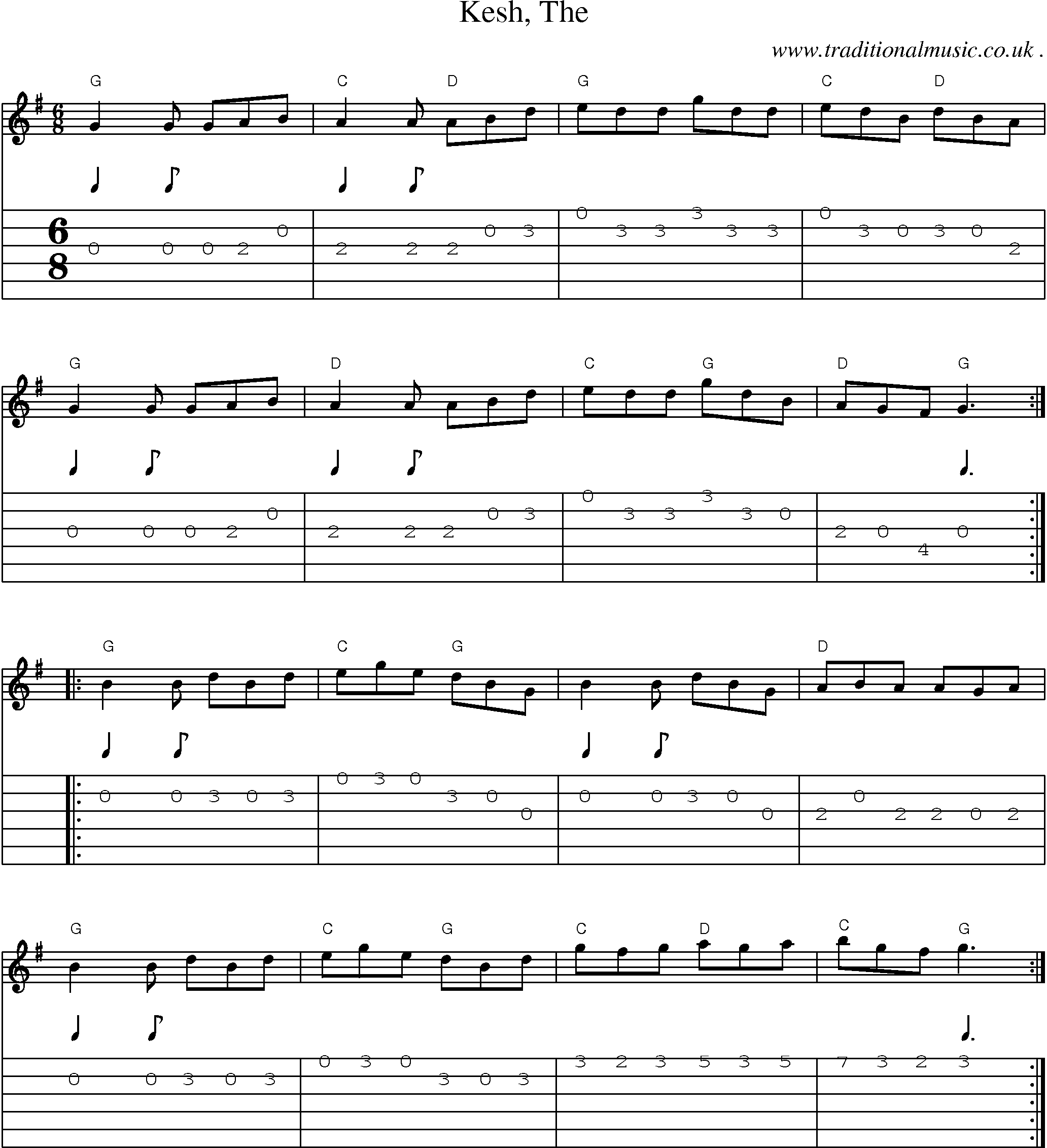 Music Score and Guitar Tabs for Kesh The
