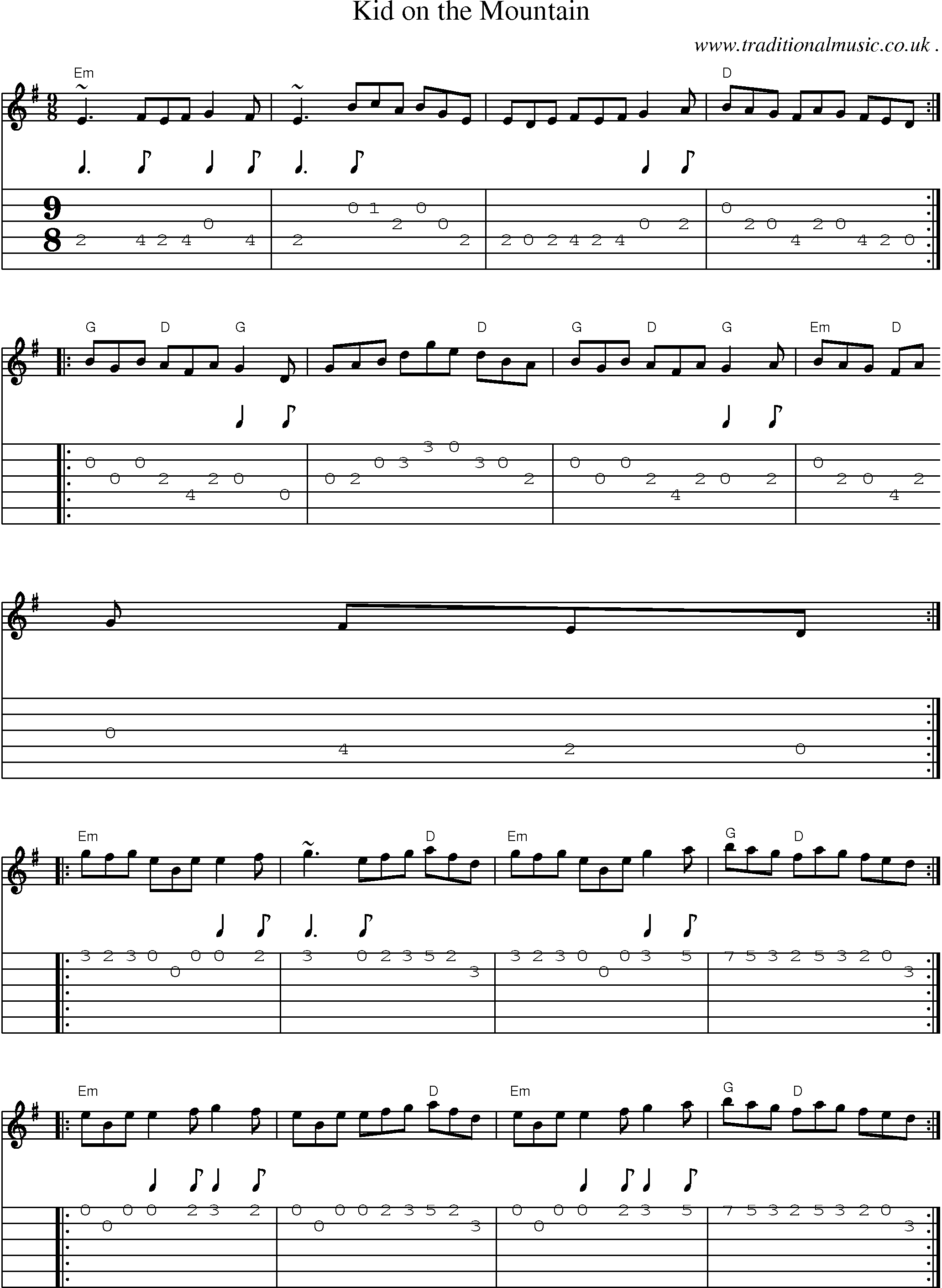 Music Score and Guitar Tabs for Kid On The Mountain