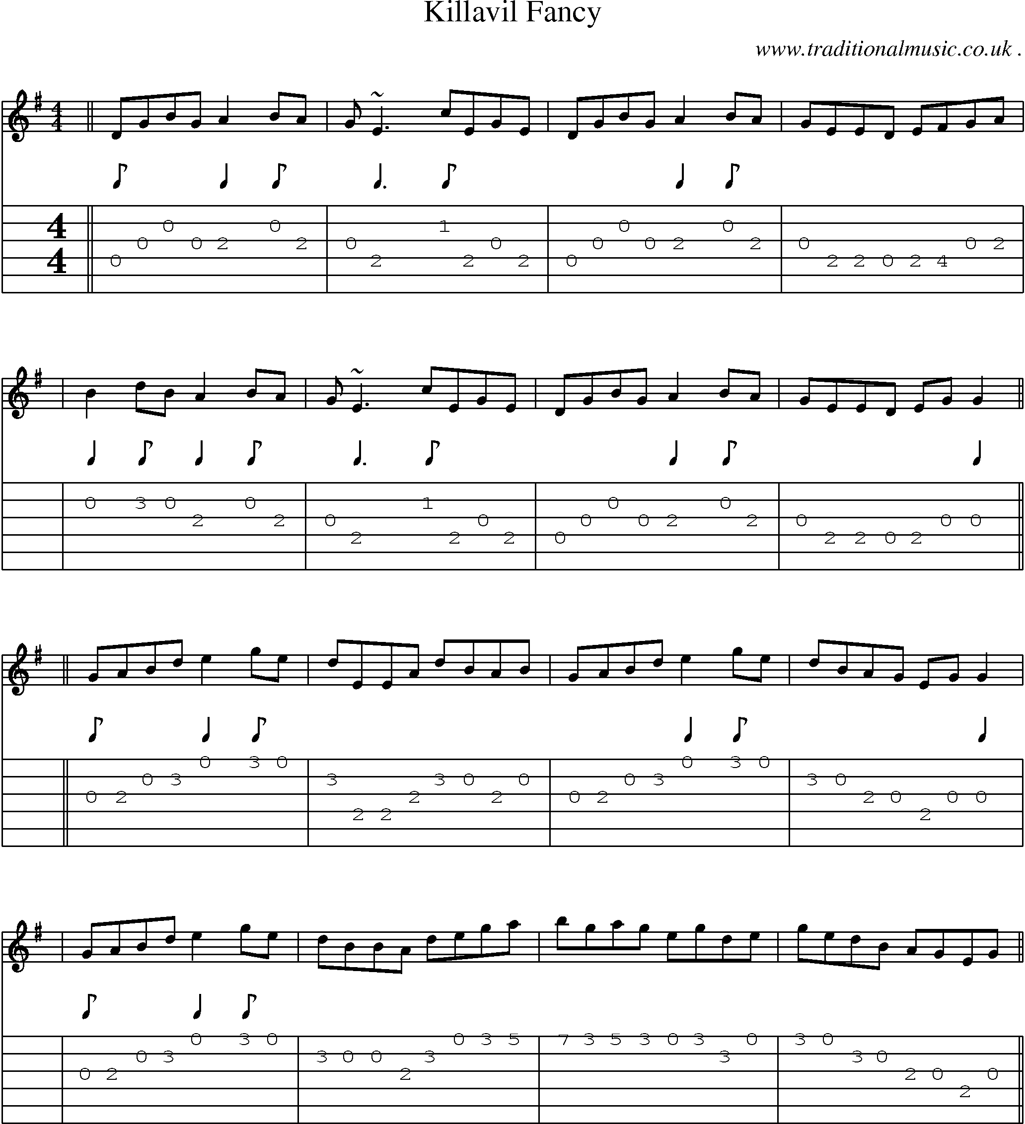 Music Score and Guitar Tabs for Killavil Fancy
