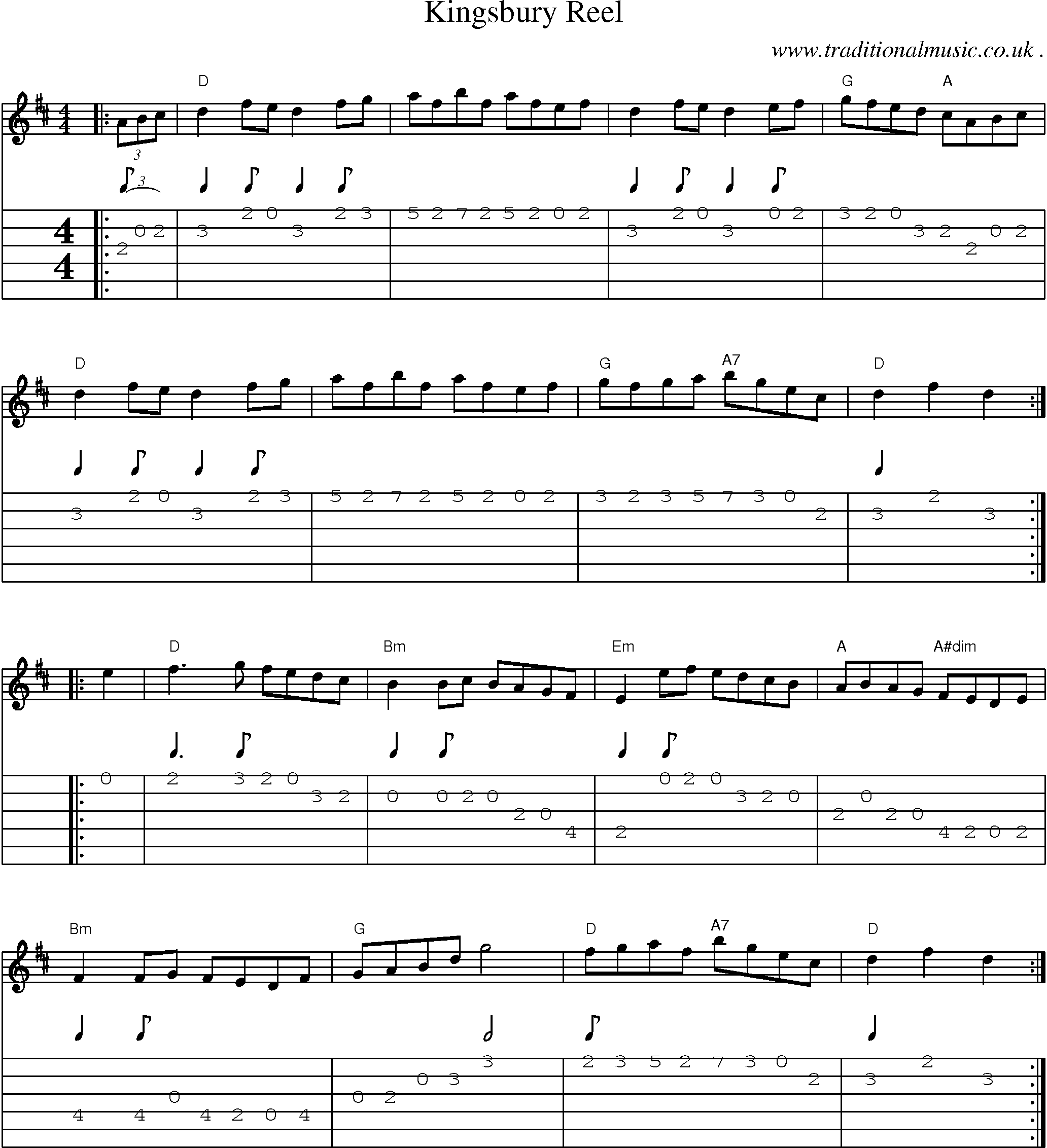 Music Score and Guitar Tabs for Kingsbury Reel