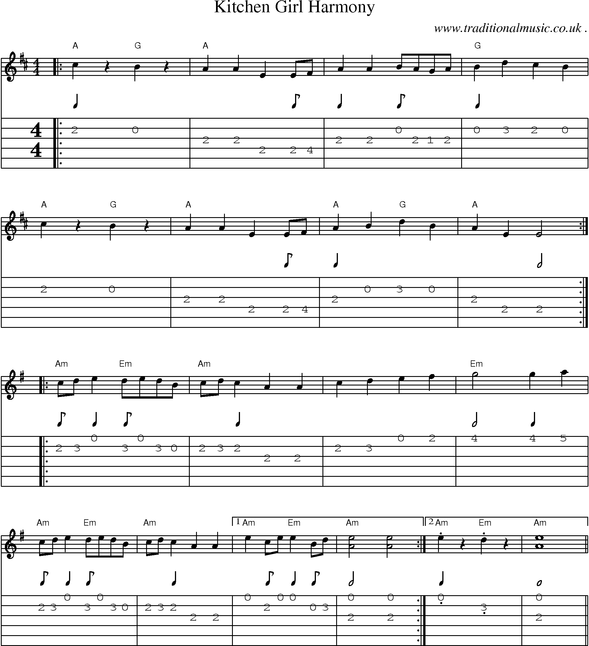 Music Score and Guitar Tabs for Kitchen Girl Harmony