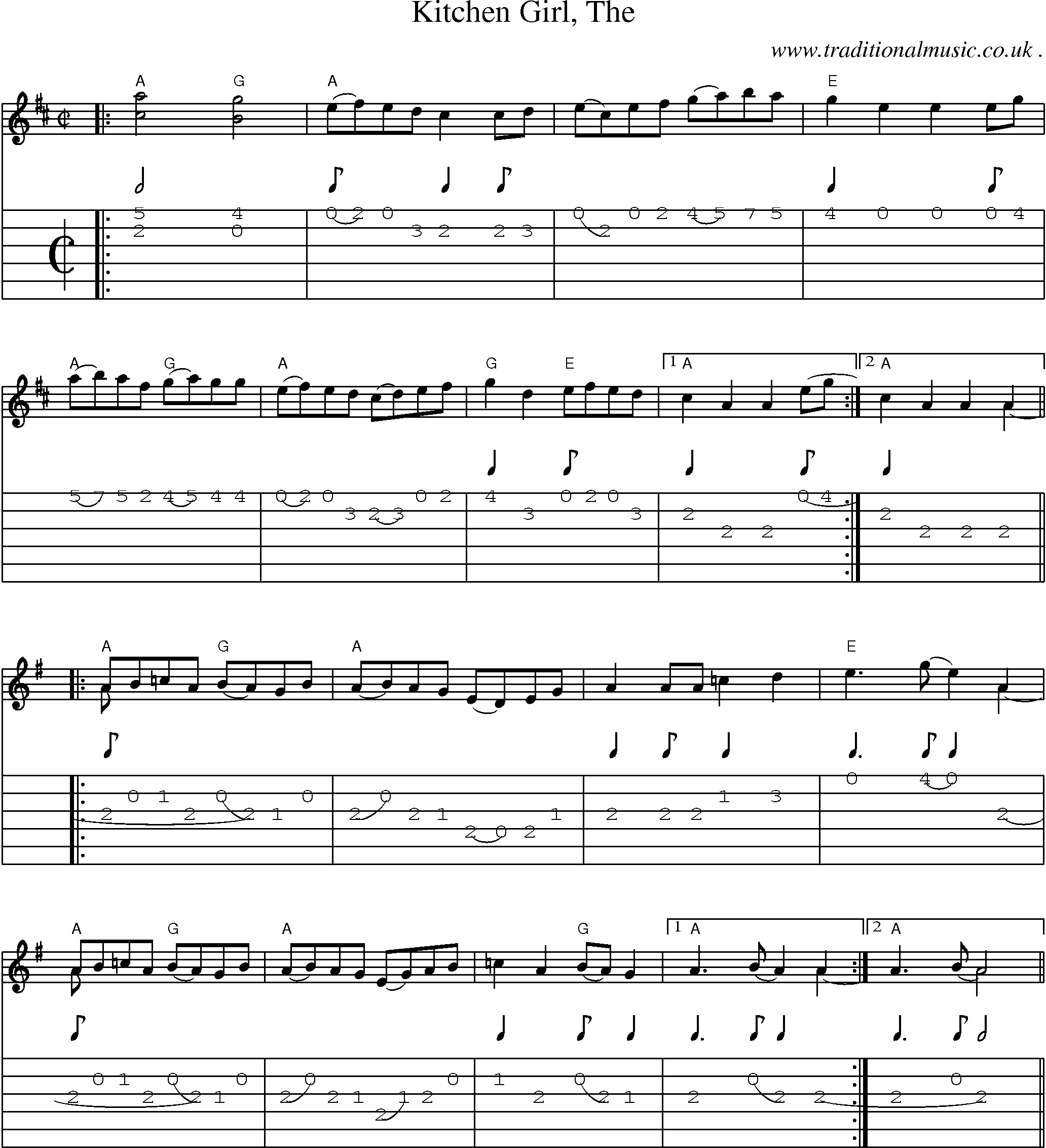 Music Score and Guitar Tabs for Kitchen Girl The