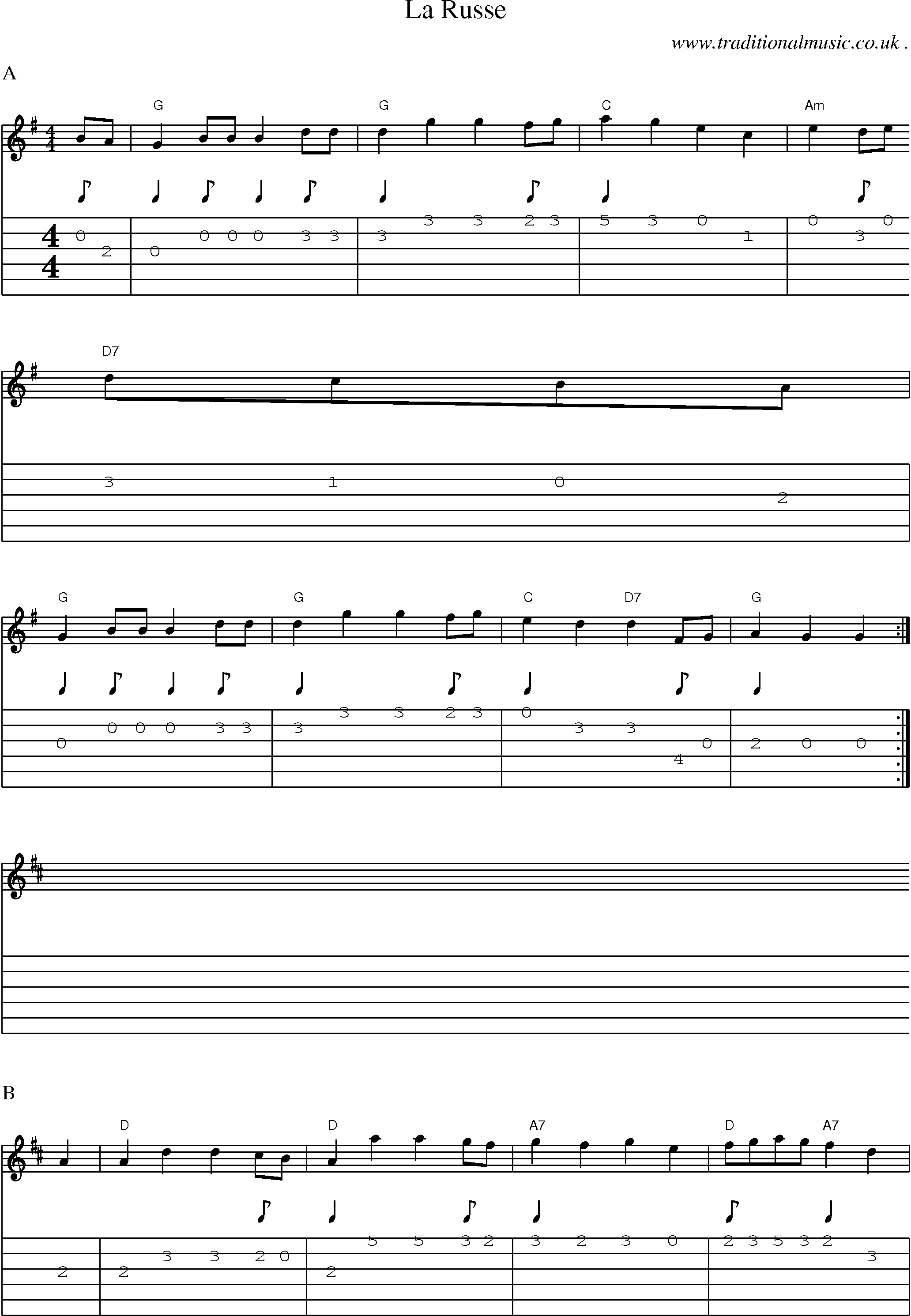 Music Score and Guitar Tabs for La Russe