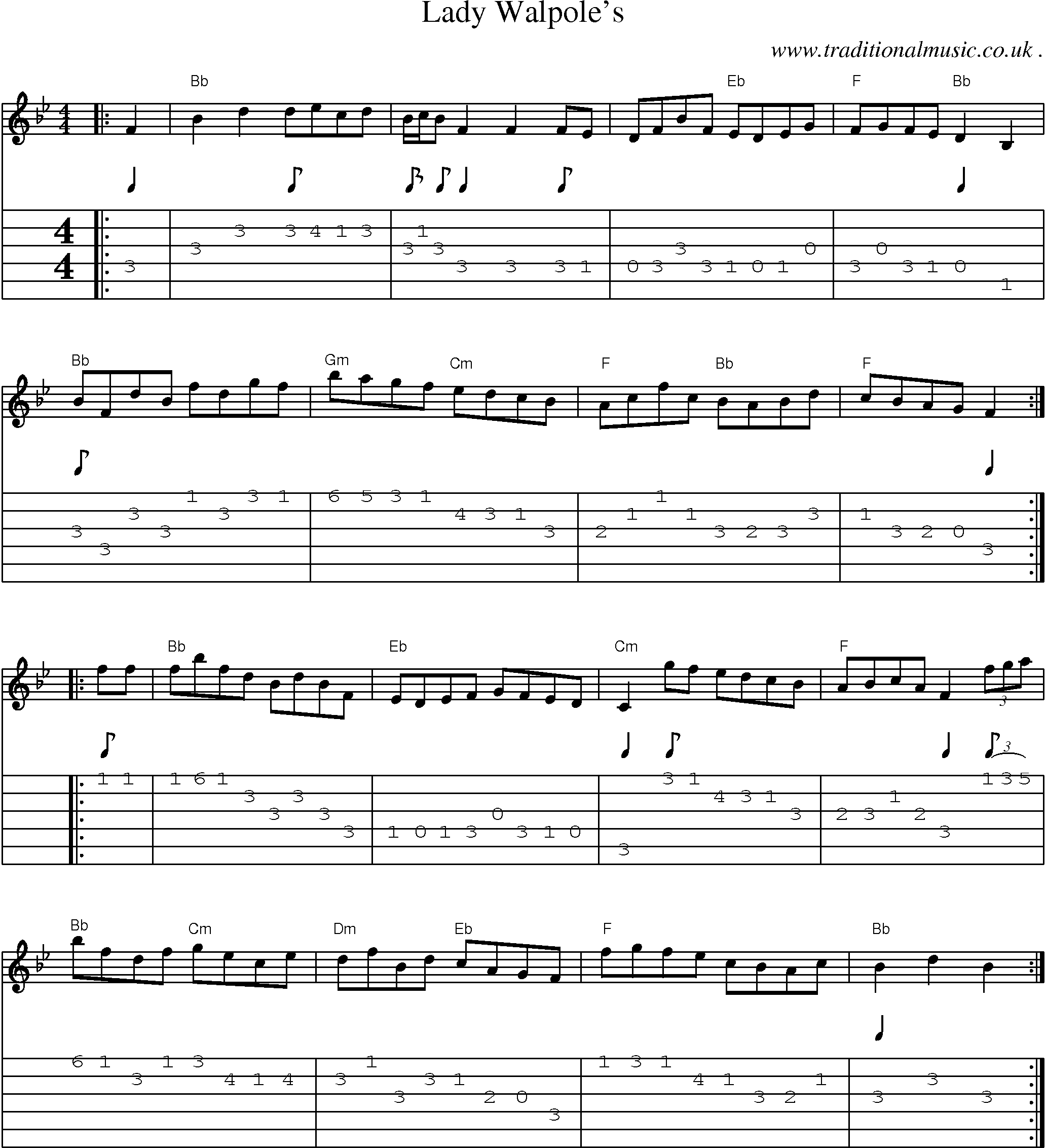 Music Score and Guitar Tabs for Lady Walpoles