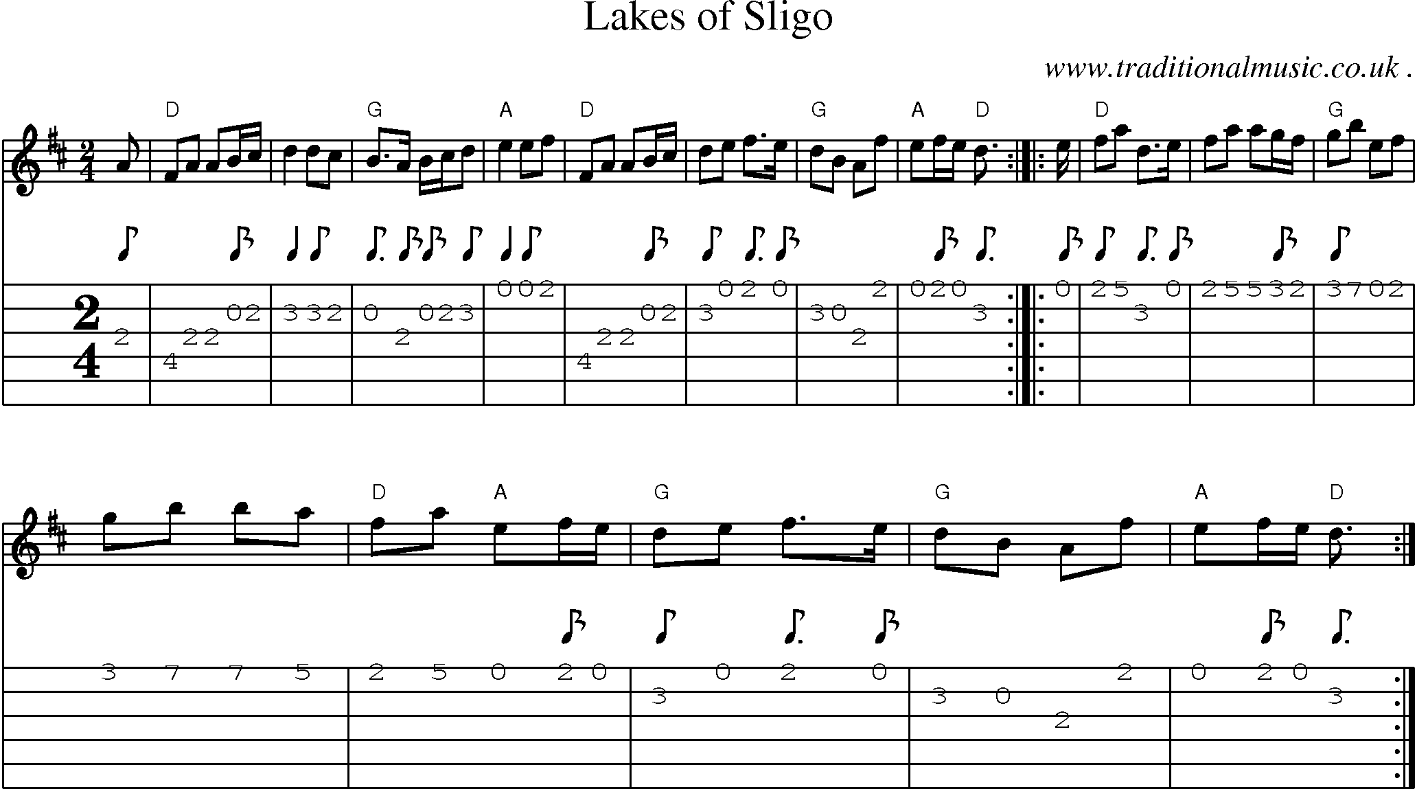 Music Score and Guitar Tabs for Lakes Of Sligo