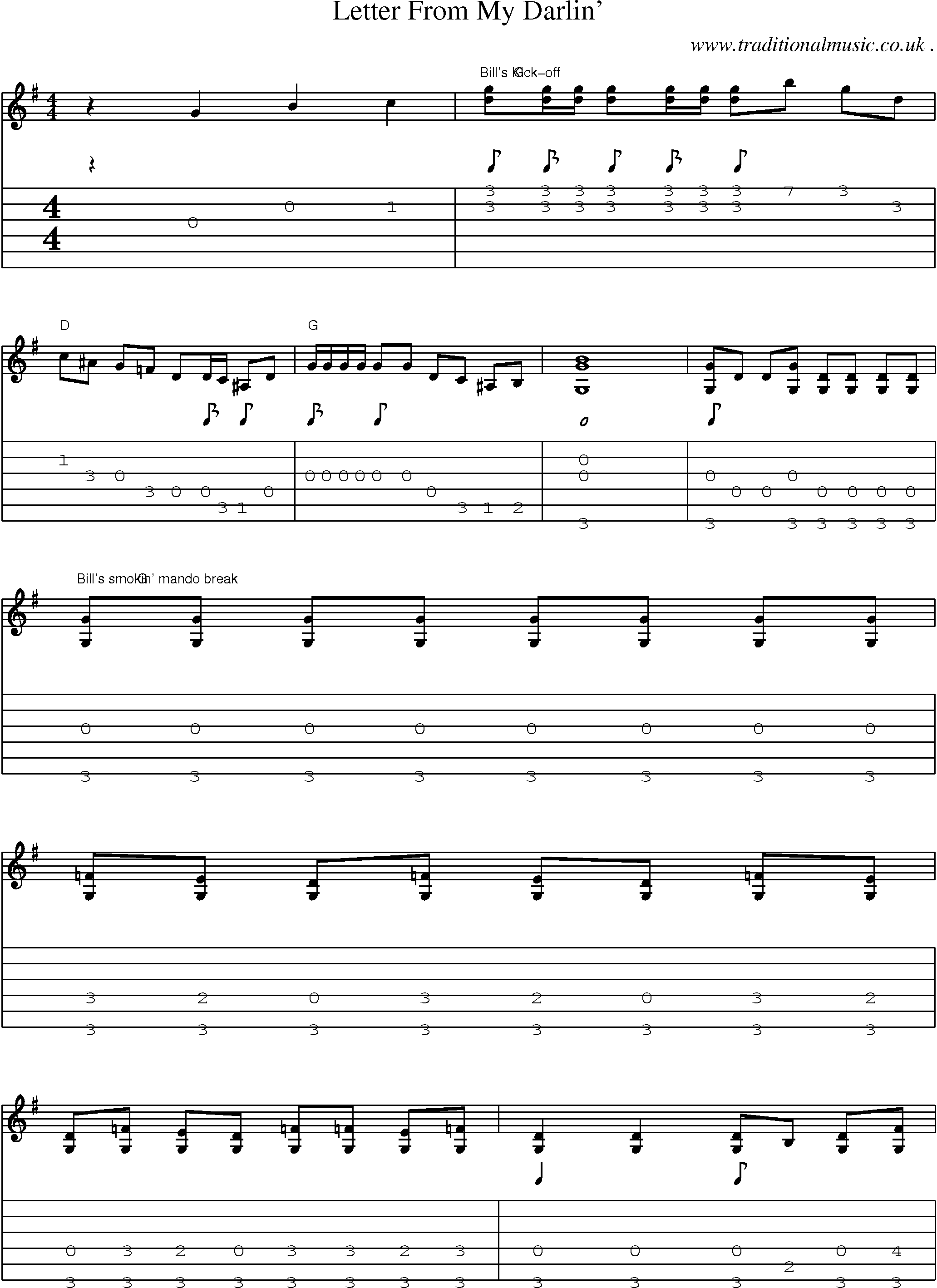 Music Score and Guitar Tabs for Letter From My Darlin
