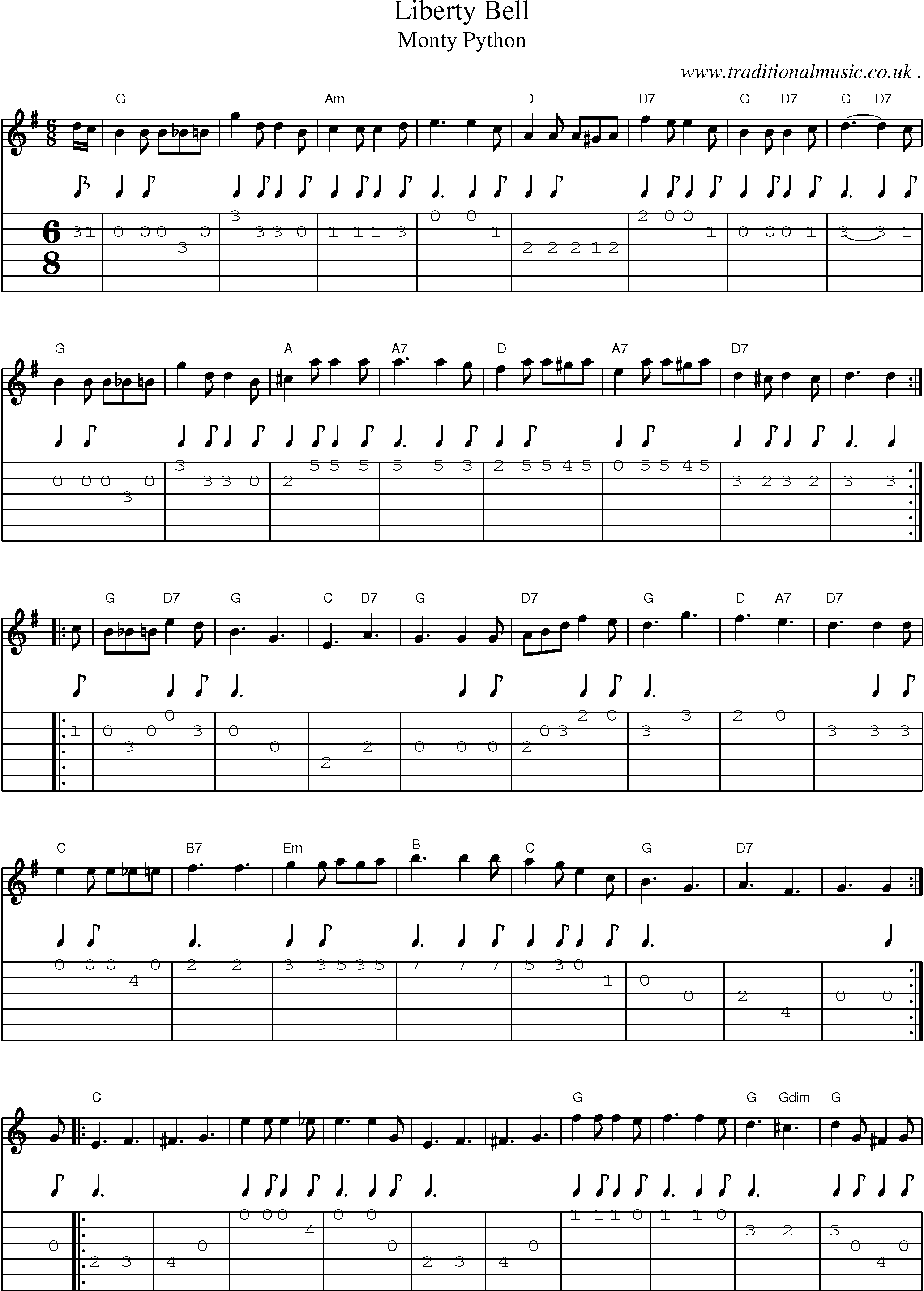 Music Score and Guitar Tabs for Liberty Bell