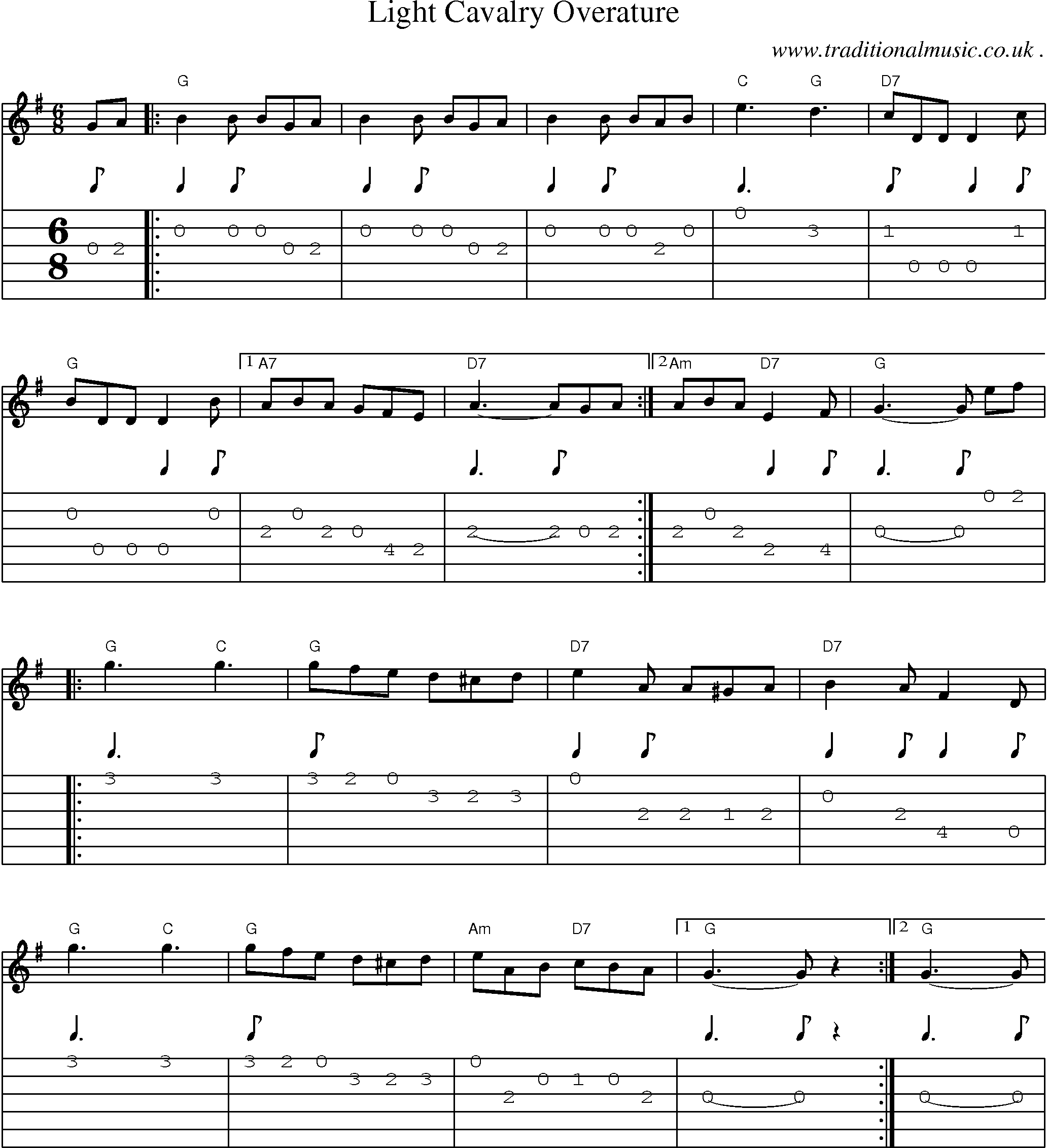 Music Score and Guitar Tabs for Light Cavalry Overature