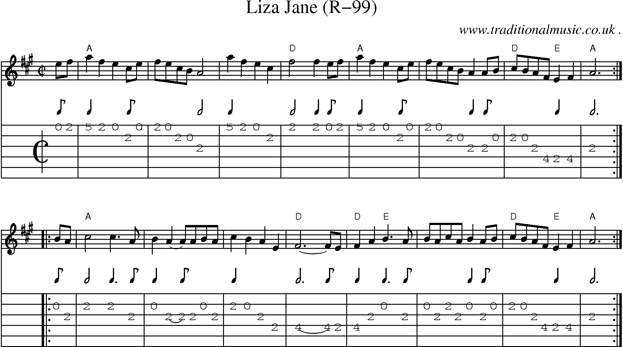 Music Score and Guitar Tabs for Liza Jane 