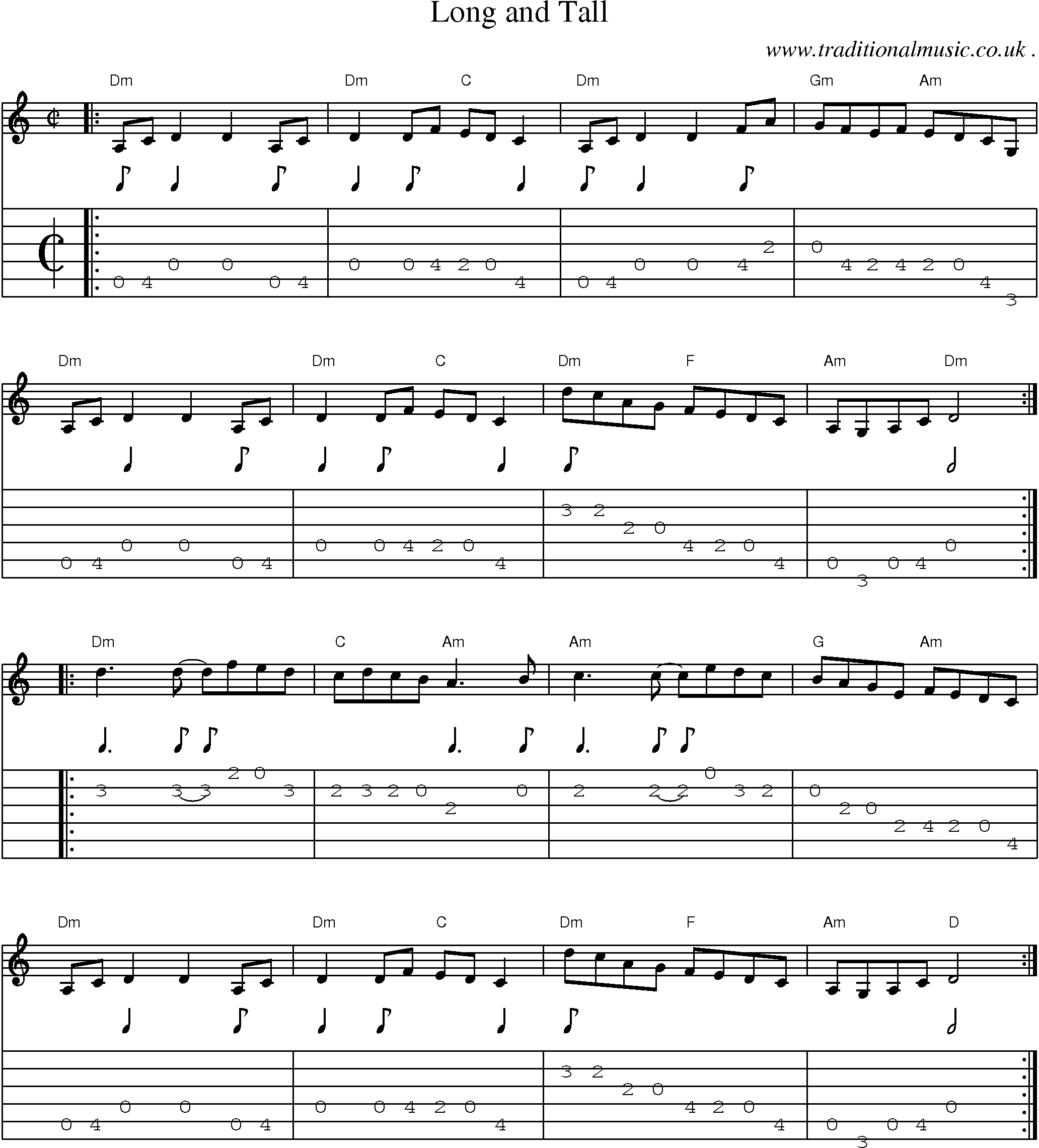 Music Score and Guitar Tabs for Long And Tall
