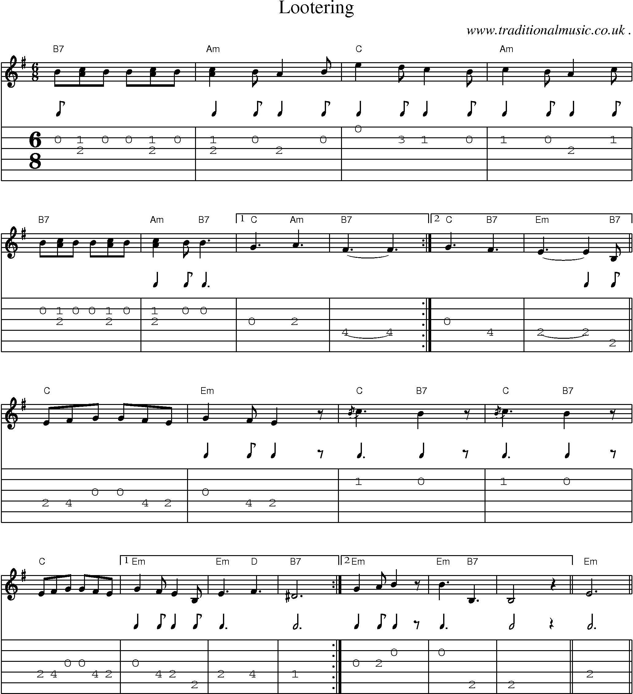 Music Score and Guitar Tabs for Lootering