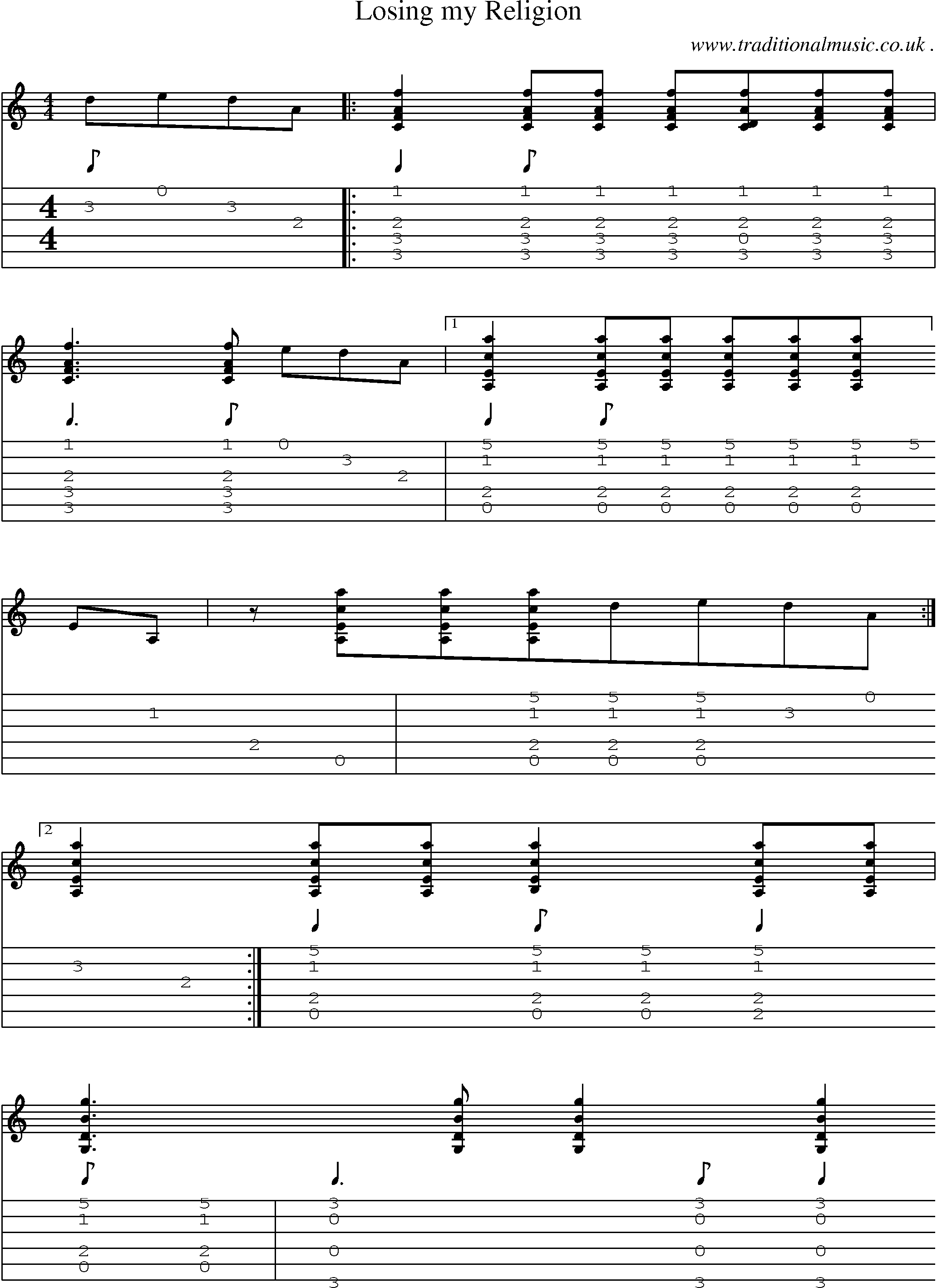 Music Score and Guitar Tabs for Losing My Religion