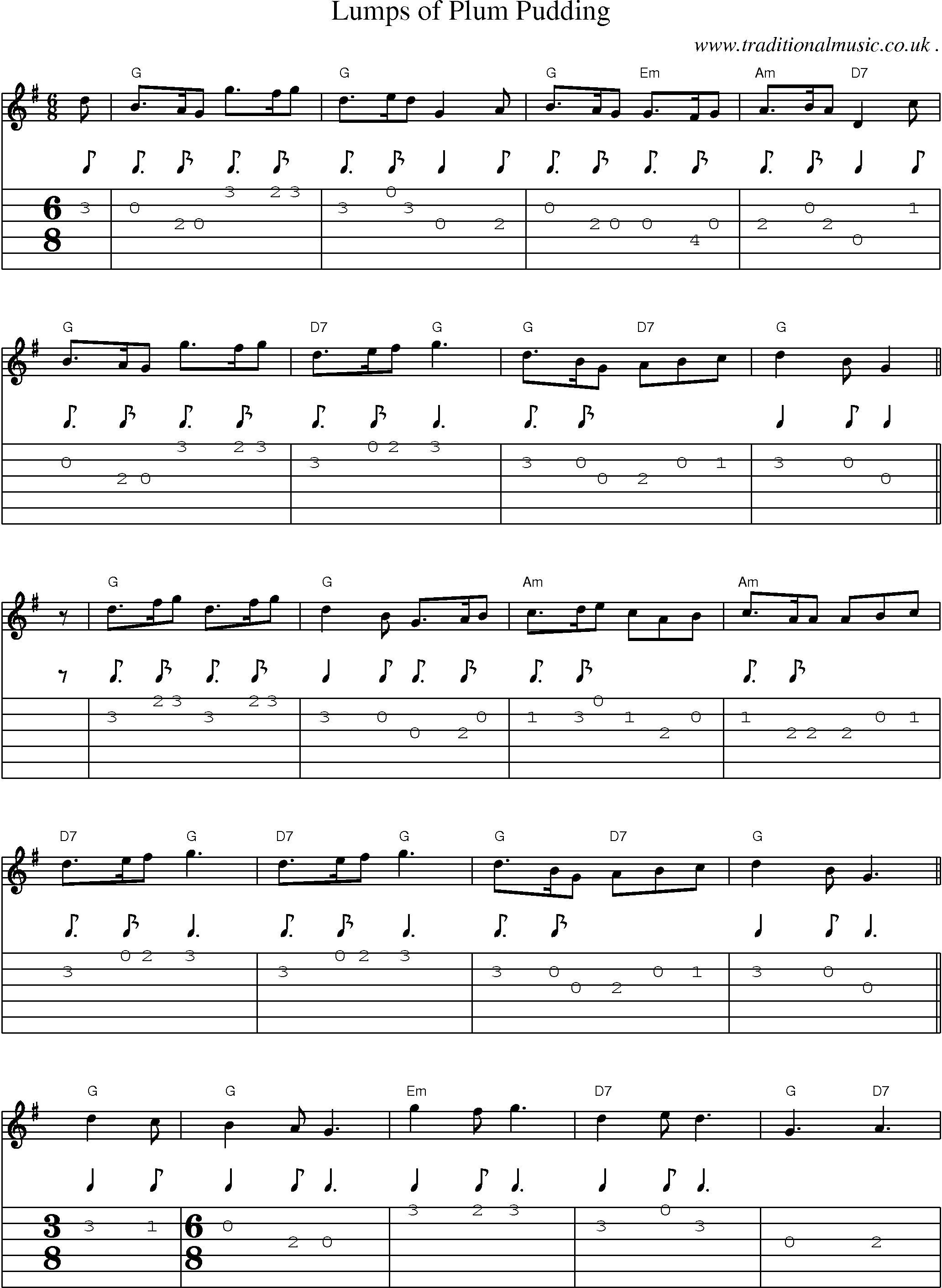 Music Score and Guitar Tabs for Lumps of Plum Pudding