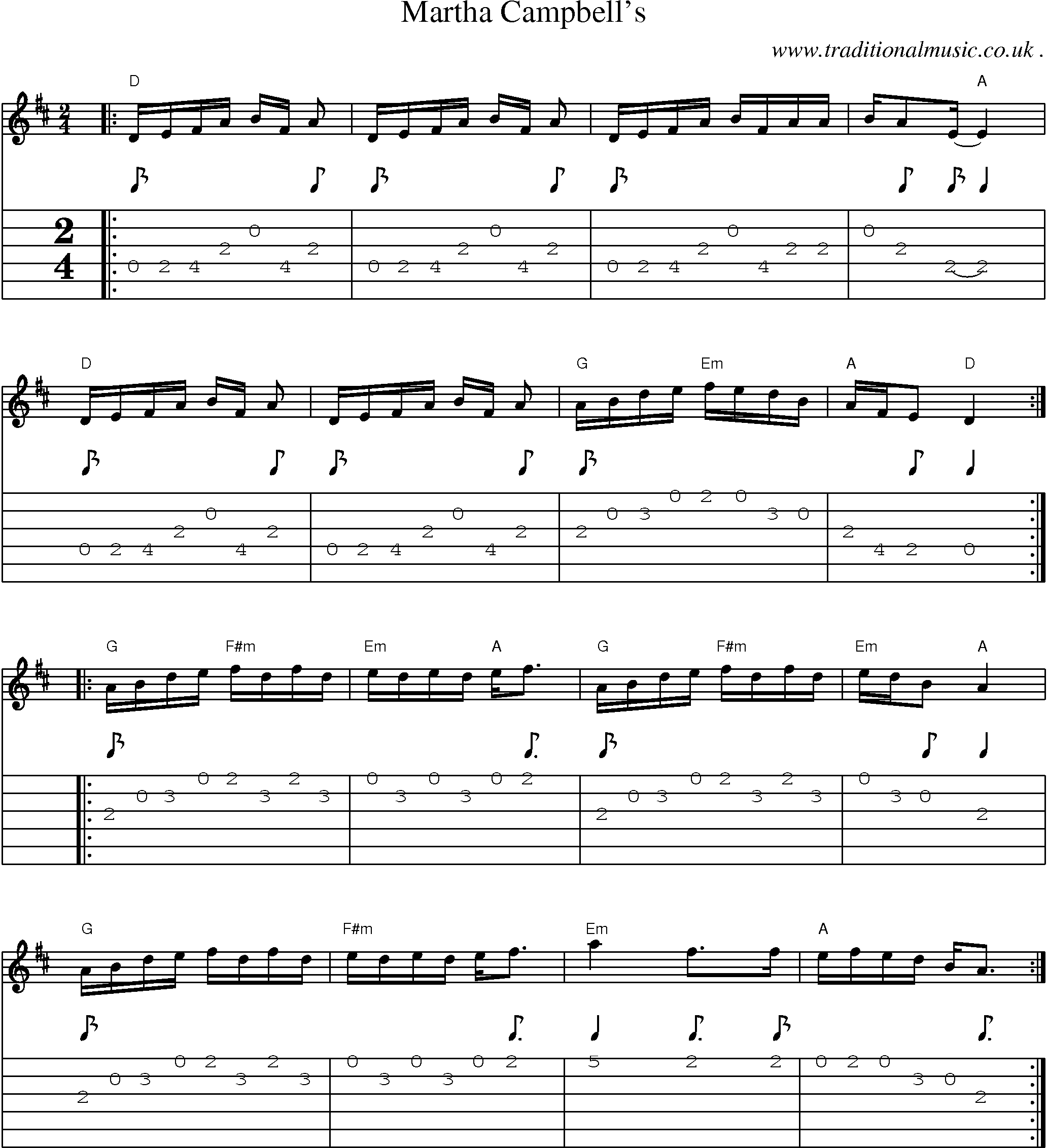 Music Score and Guitar Tabs for Martha Campbells