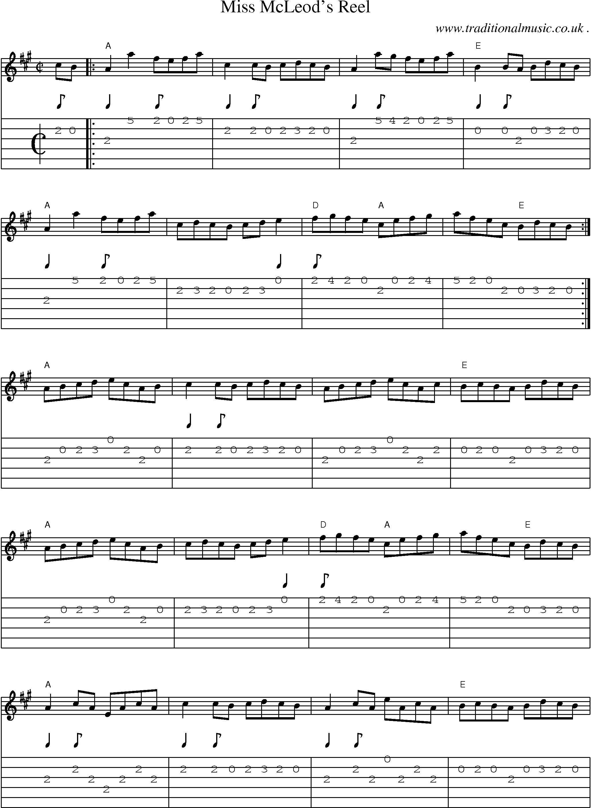 Music Score and Guitar Tabs for Miss Mcleods Reel