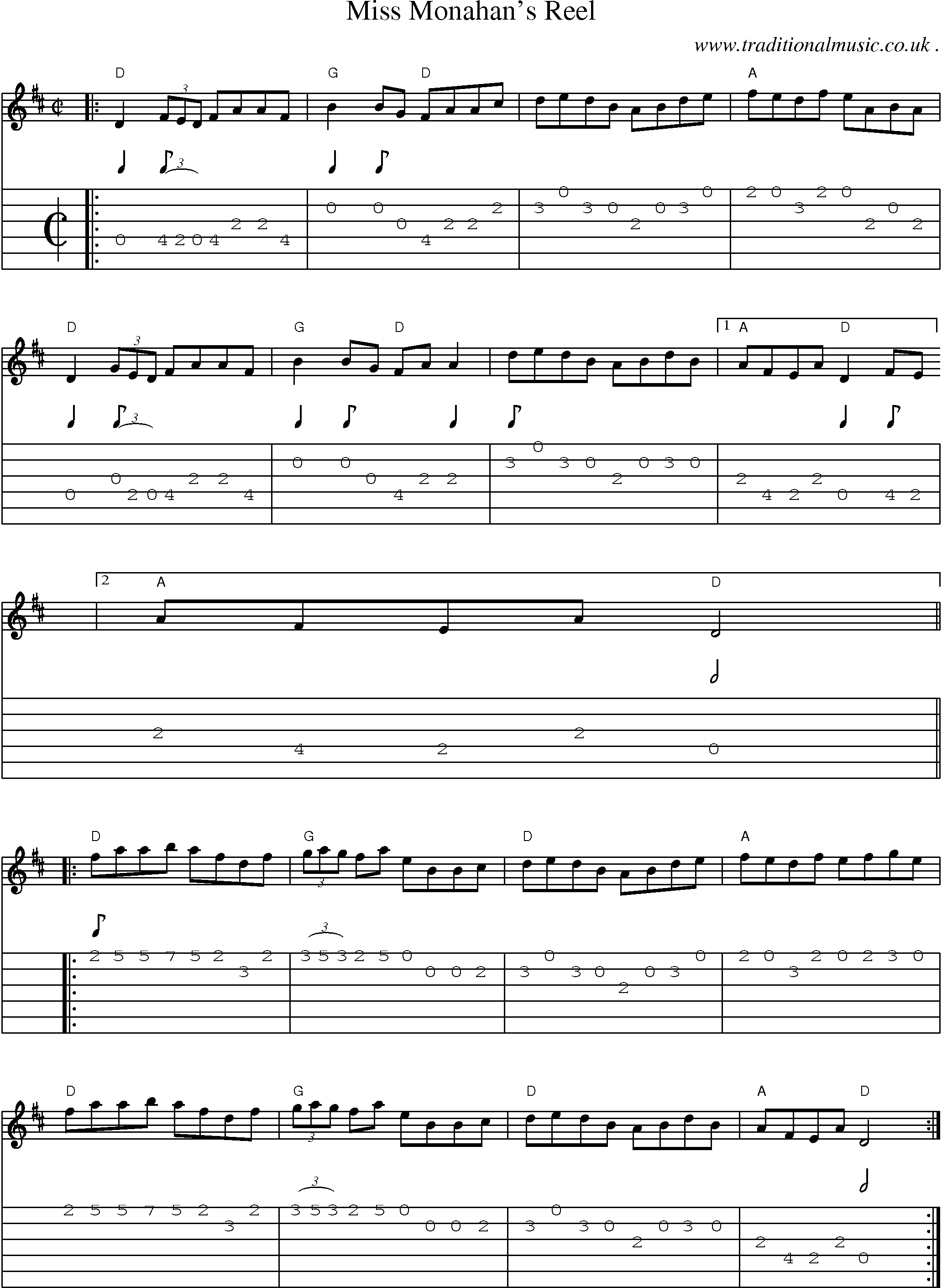 Music Score and Guitar Tabs for Miss Monahans Reel