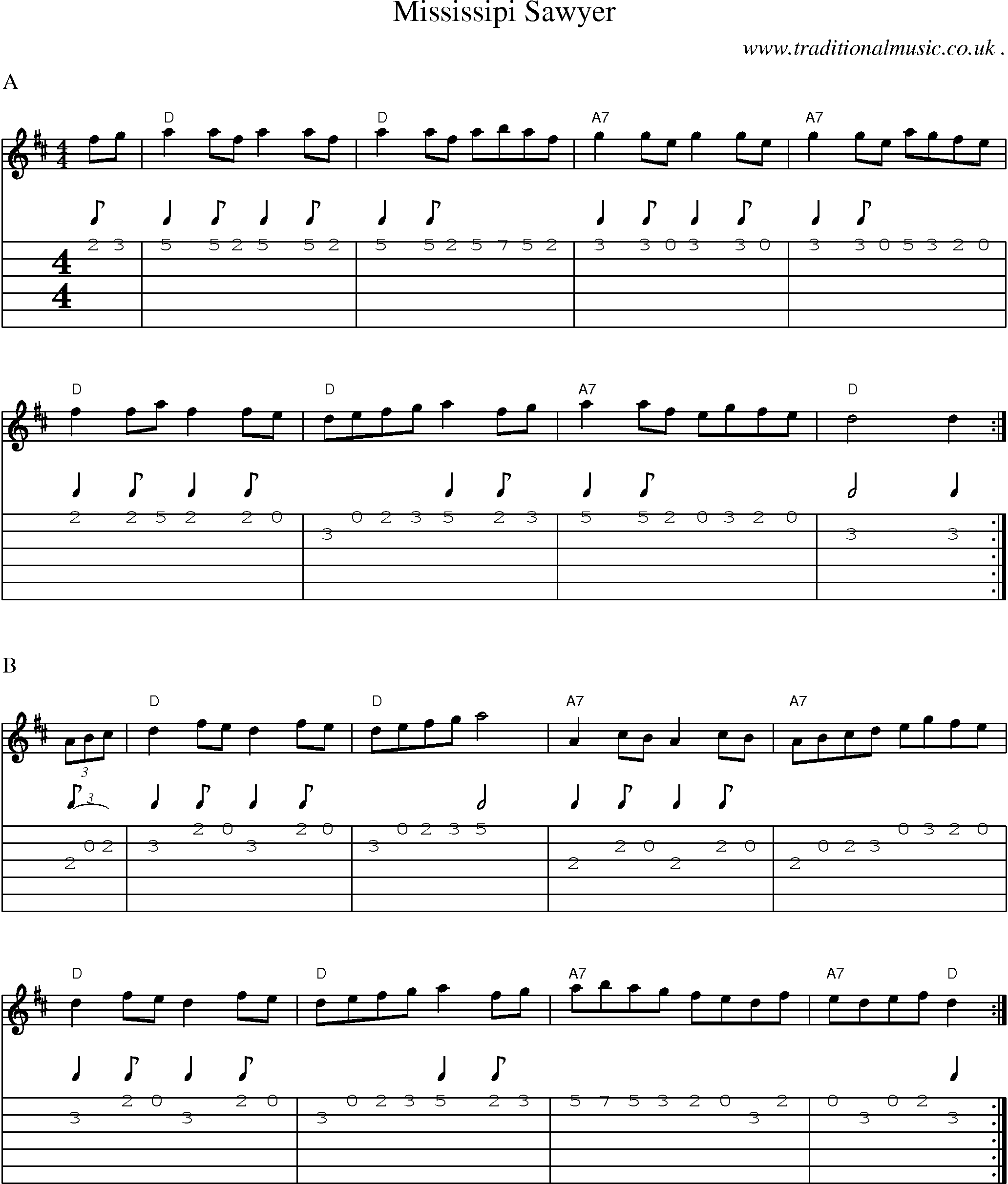 Music Score and Guitar Tabs for Mississipi Sawyer