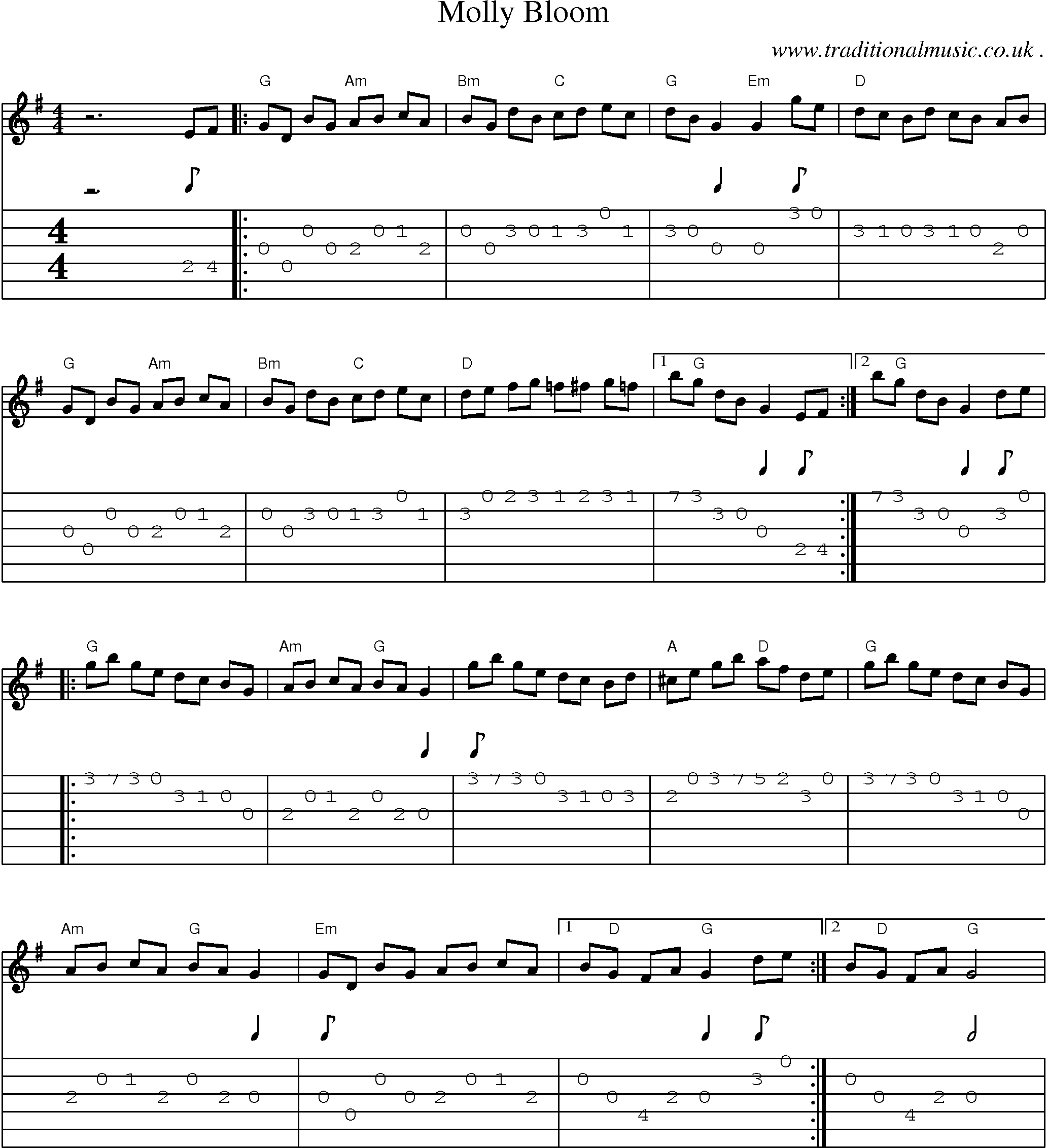 Music Score and Guitar Tabs for Molly Bloom