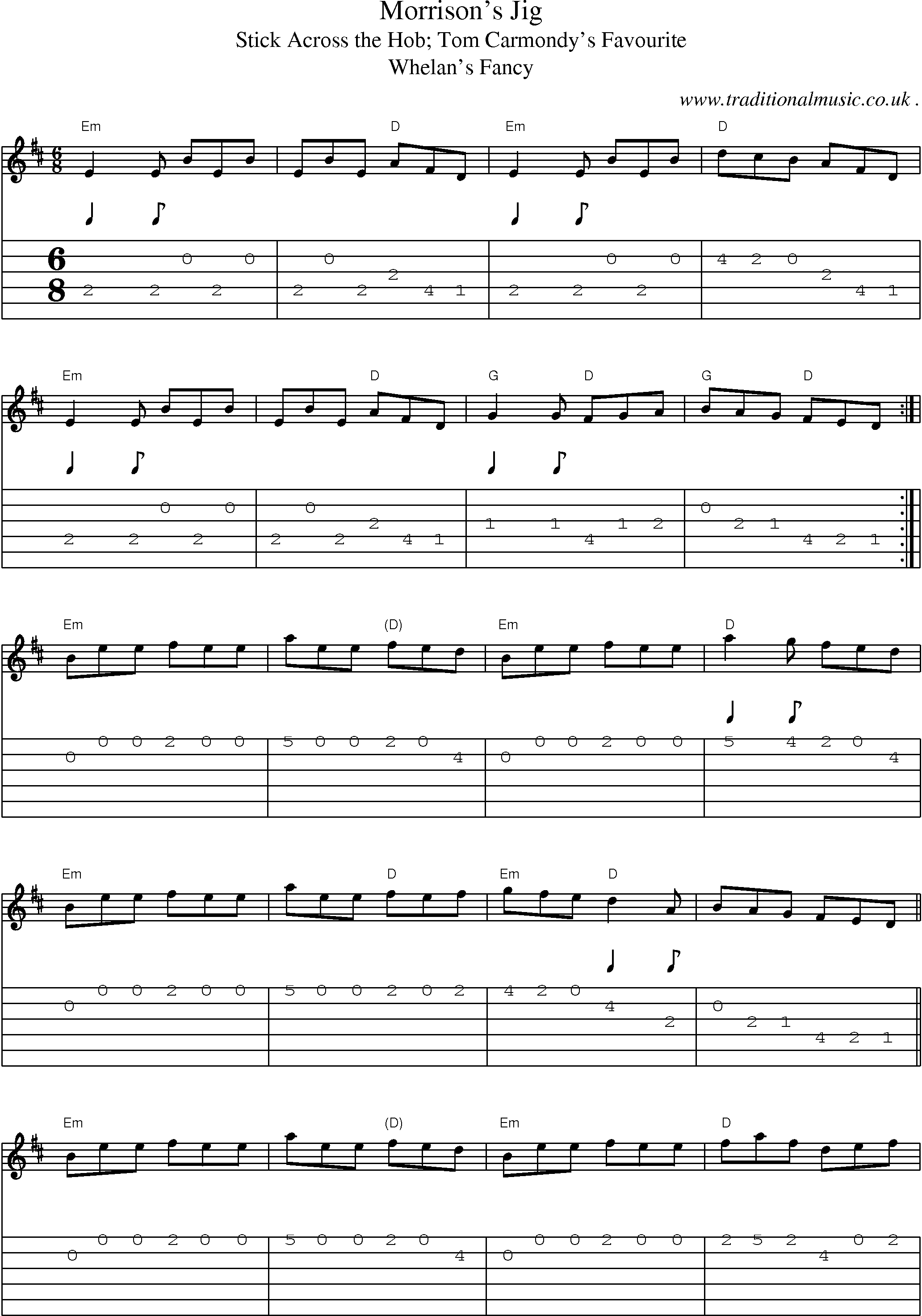 Music Score and Guitar Tabs for Morrisons Jig1