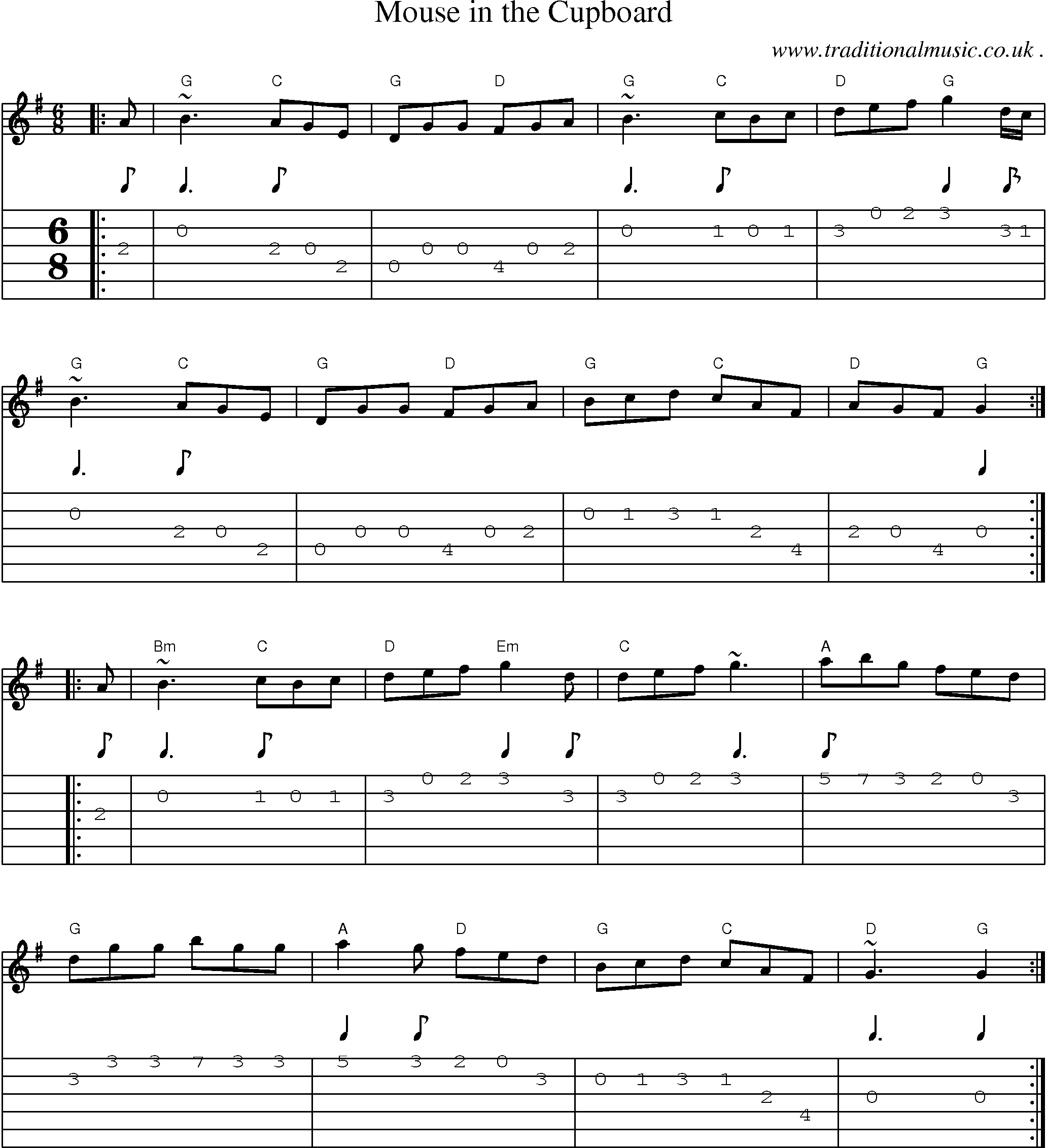 Music Score and Guitar Tabs for Mouse In The Cupboard