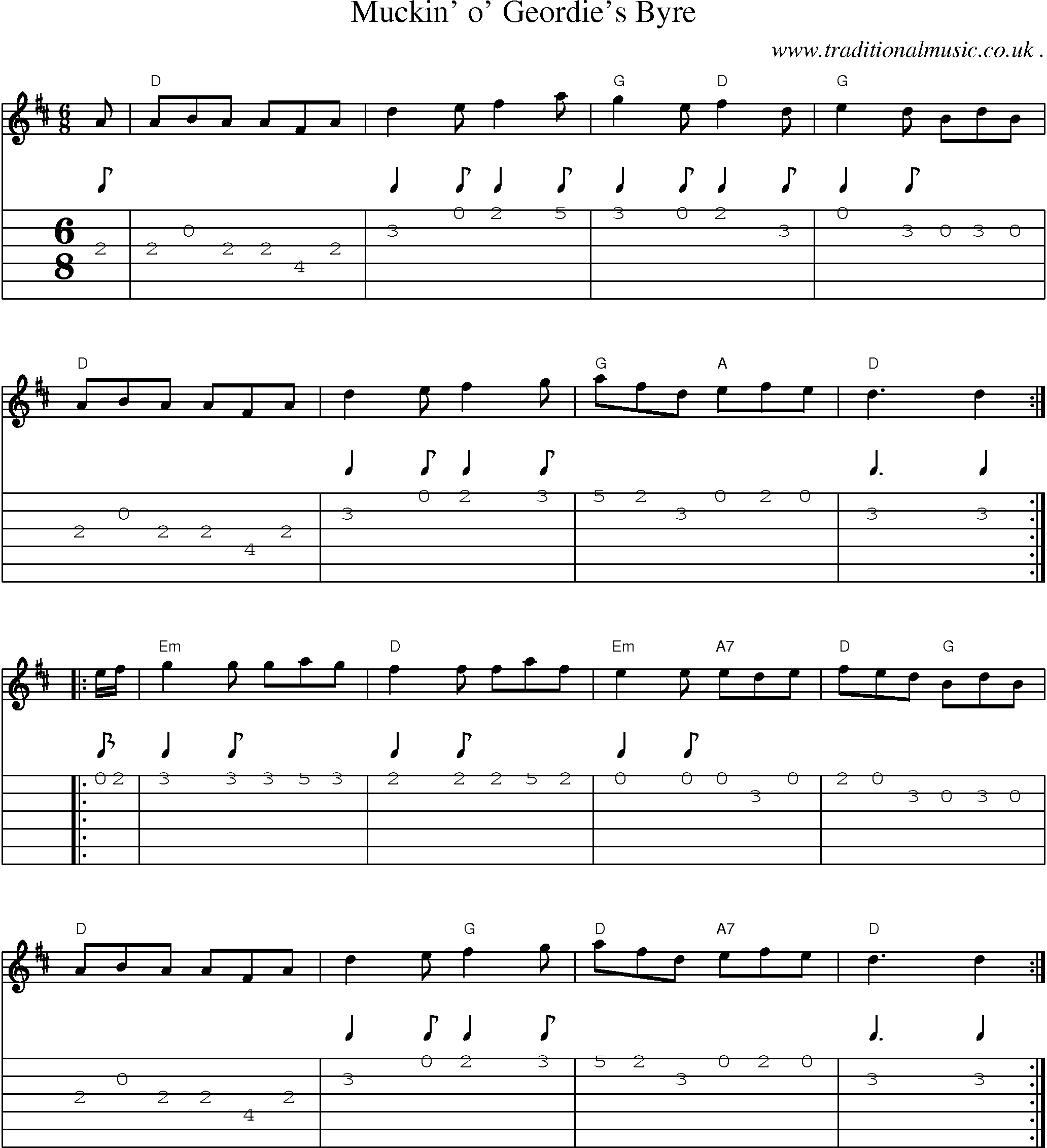 Music Score and Guitar Tabs for Muckin o Geordies Byre