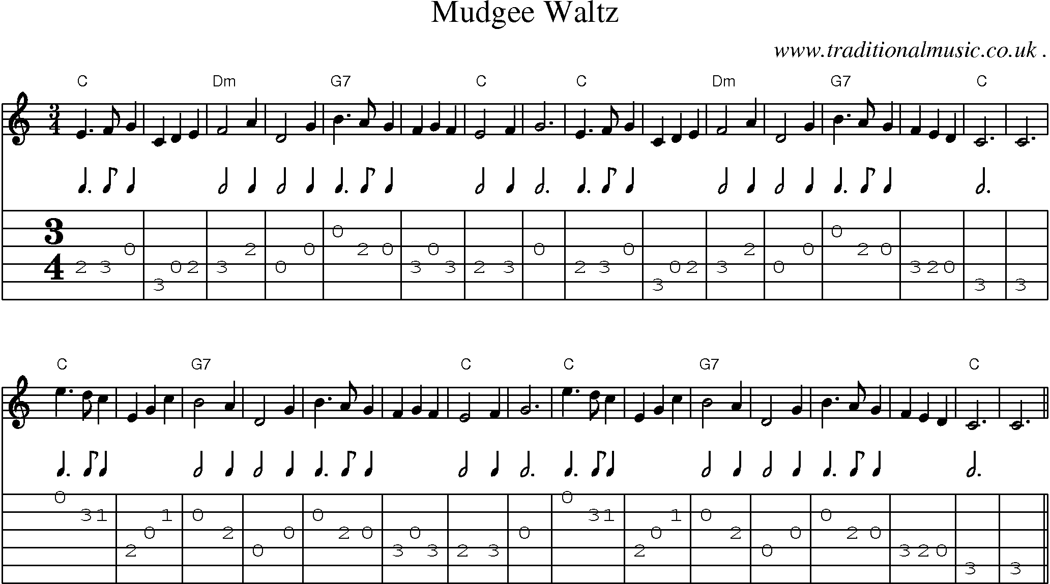 Music Score and Guitar Tabs for Mudgee Waltz