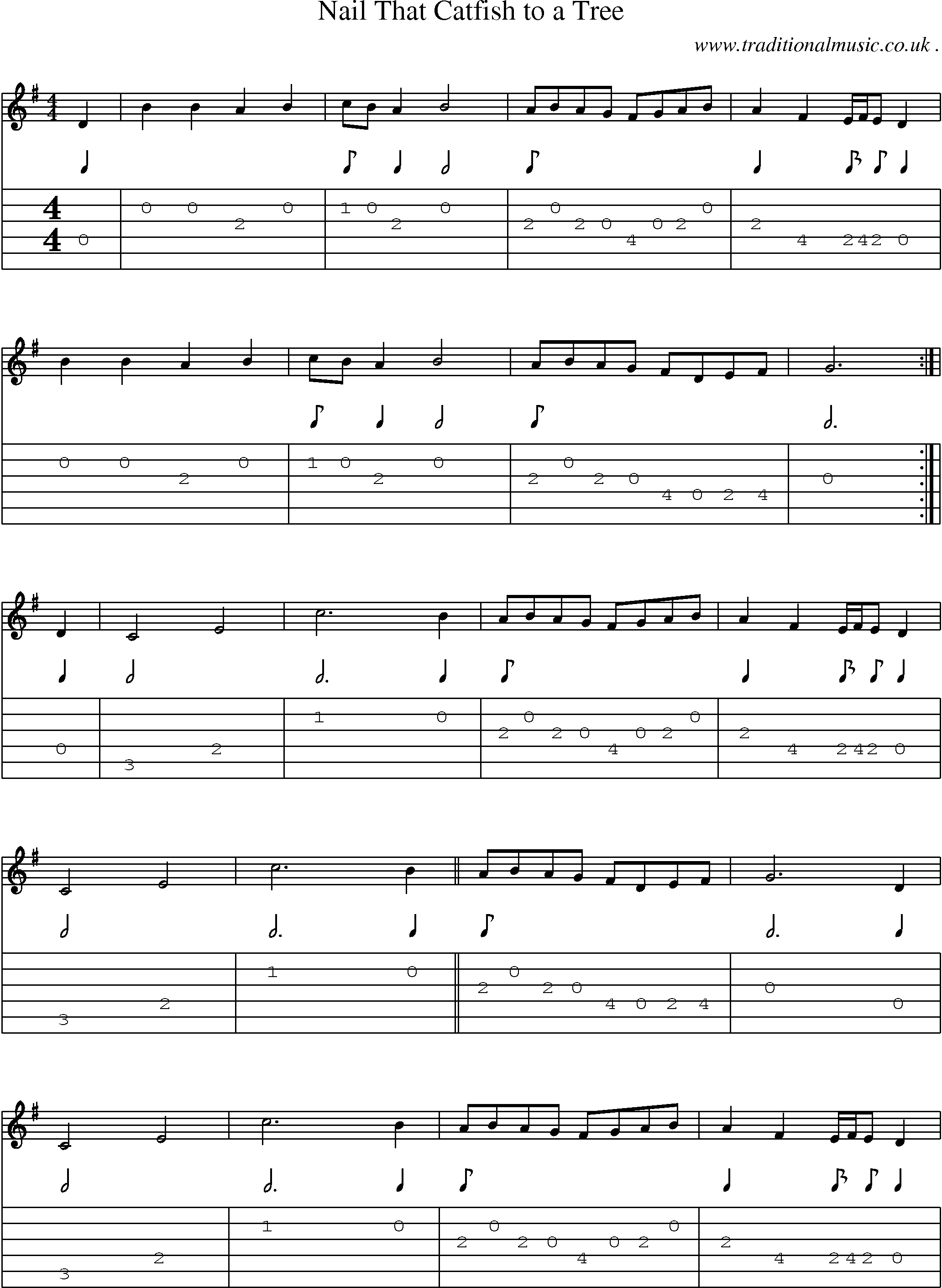 Music Score and Guitar Tabs for Nail That Catfish To A Tree