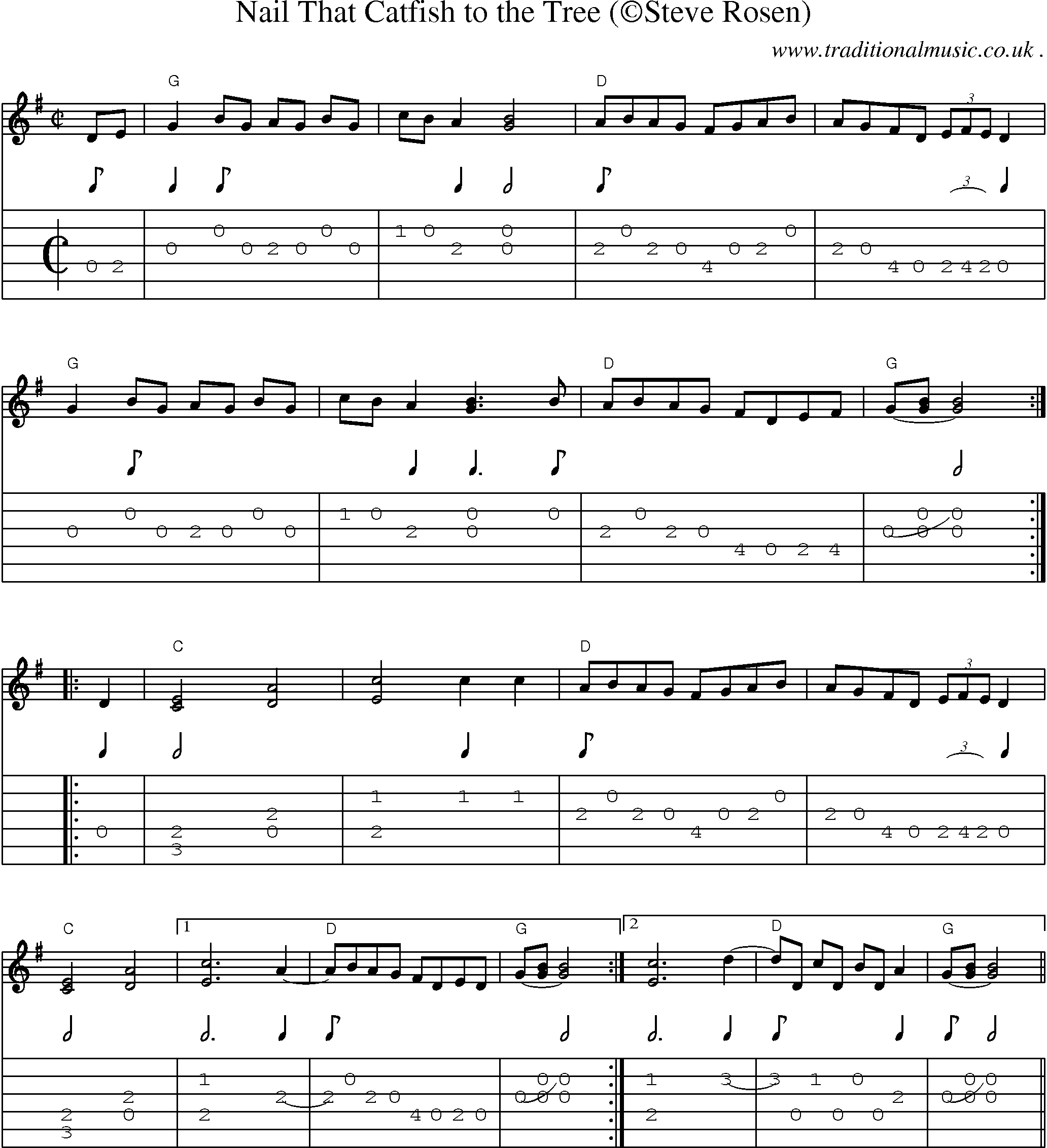 Music Score and Guitar Tabs for Nail That Catfish To The Tree1