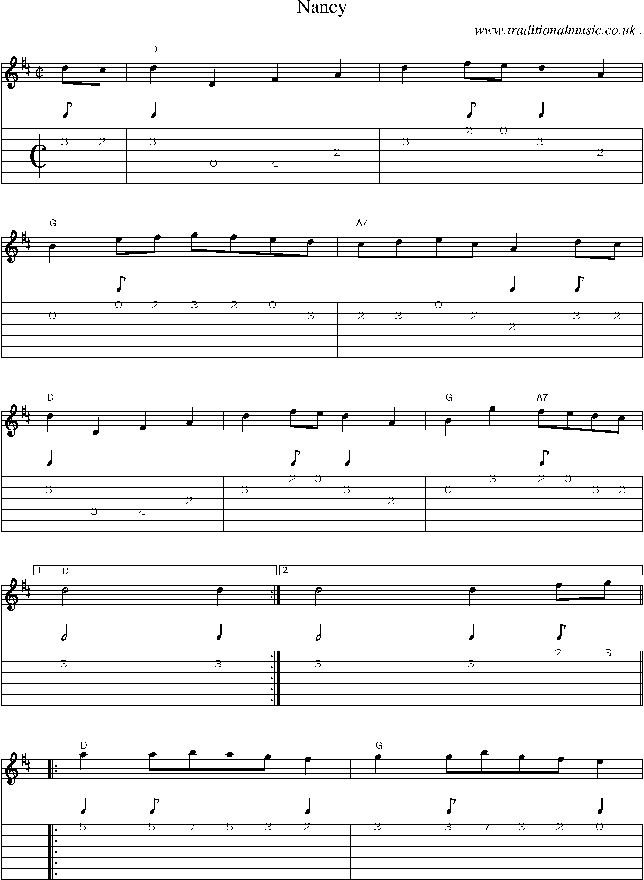 Music Score and Guitar Tabs for Nancy