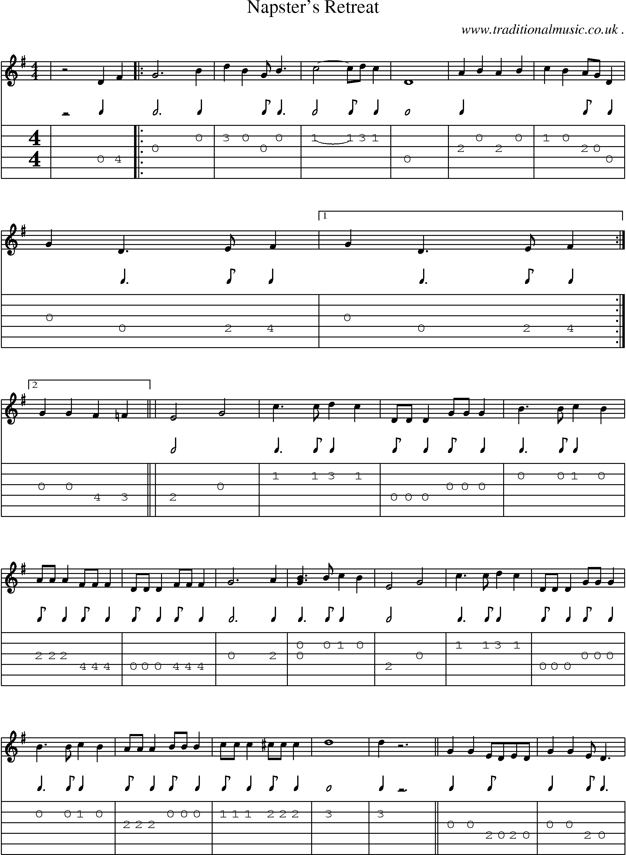 Music Score and Guitar Tabs for Napsters Retreat