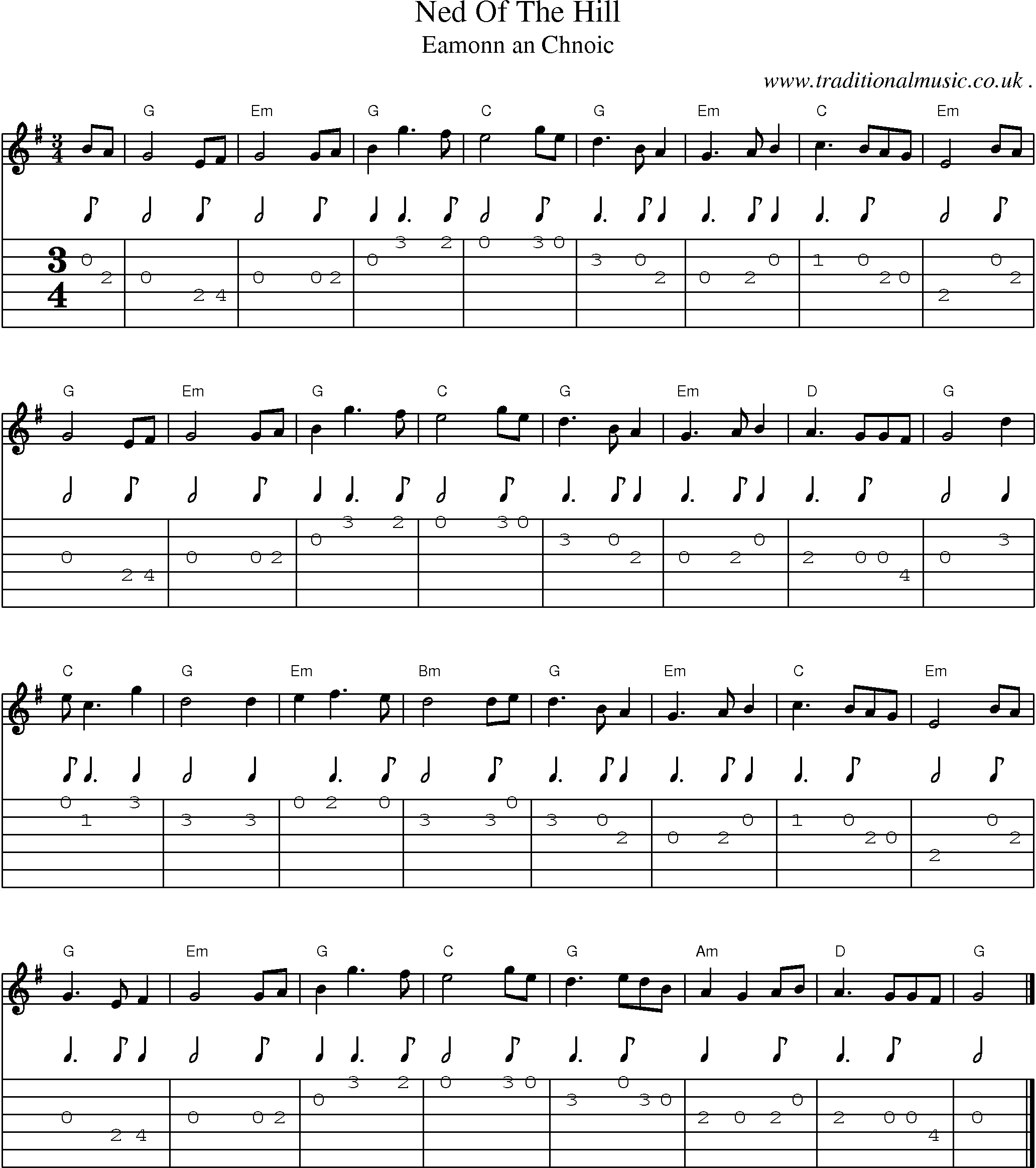 Music Score and Guitar Tabs for Ned Of The Hill