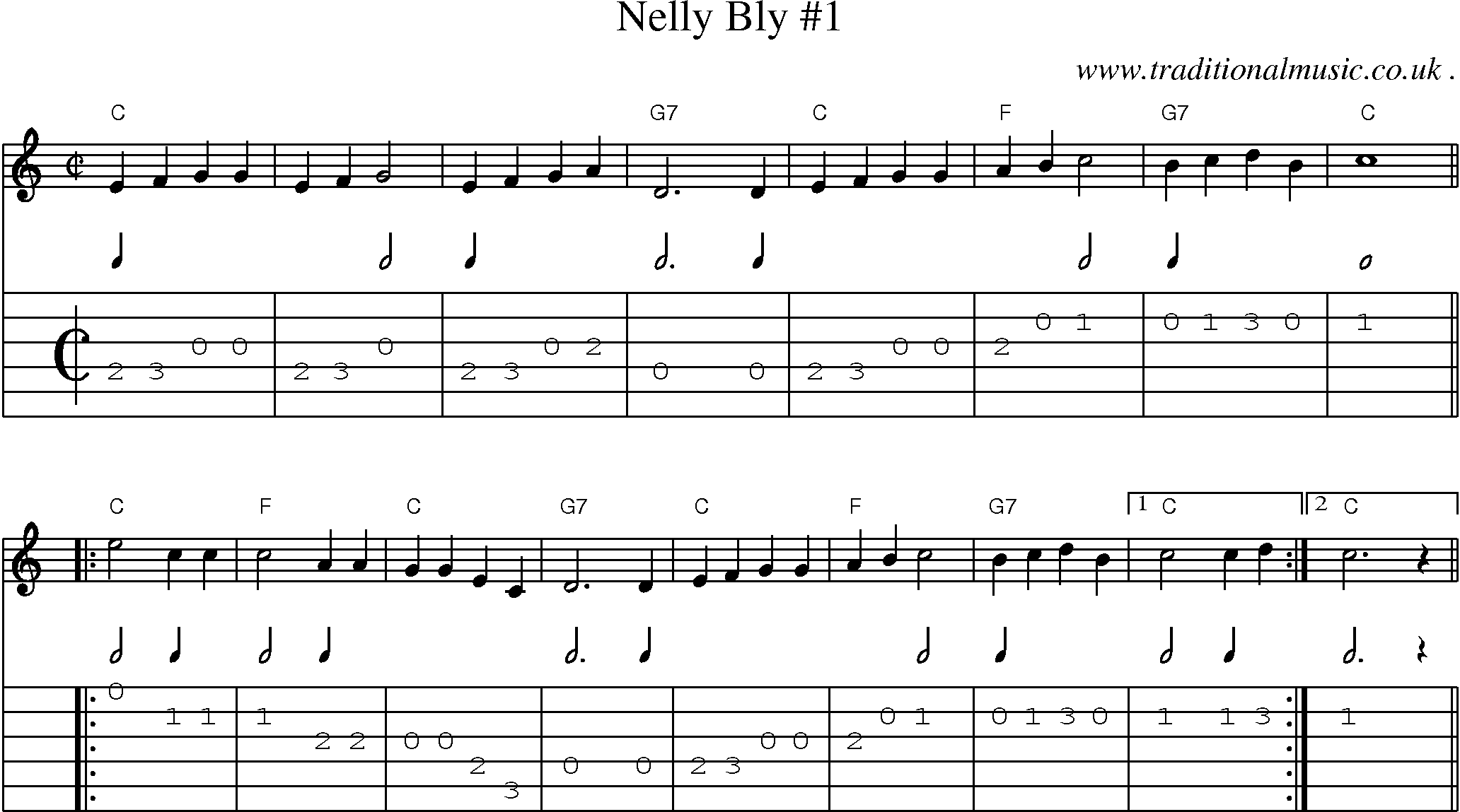 Music Score and Guitar Tabs for Nelly Bly 1
