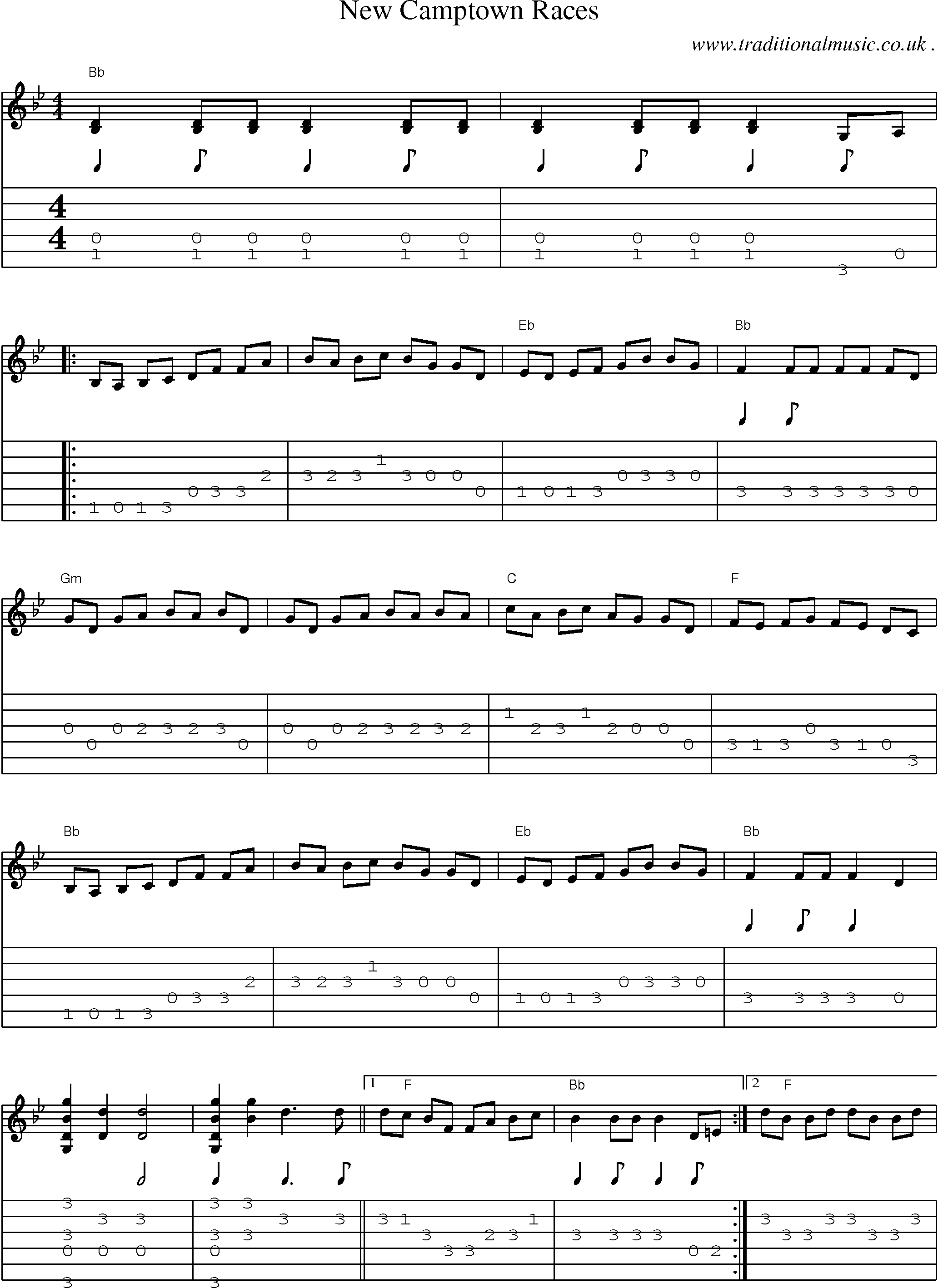 Music Score and Guitar Tabs for New Camptown Races