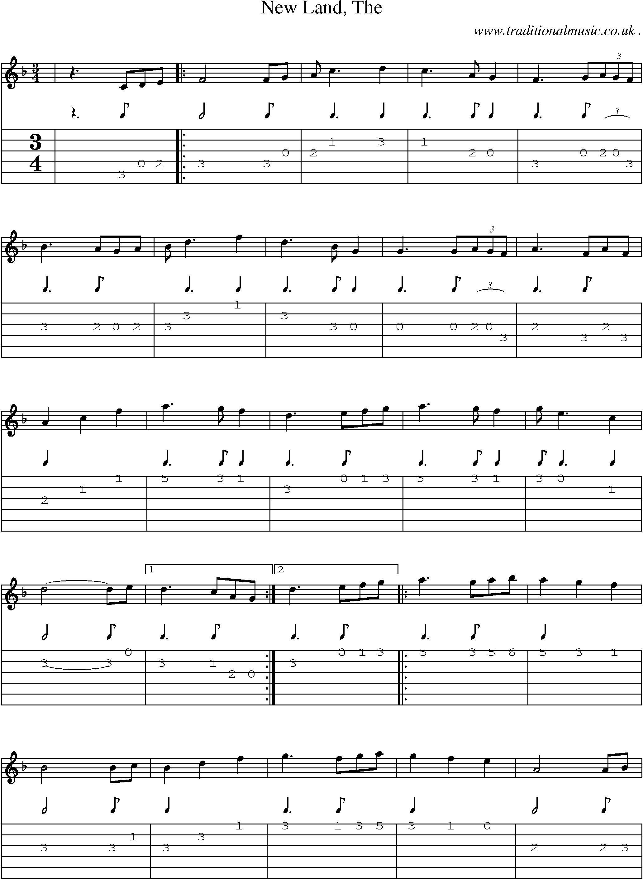 Music Score and Guitar Tabs for New Land The