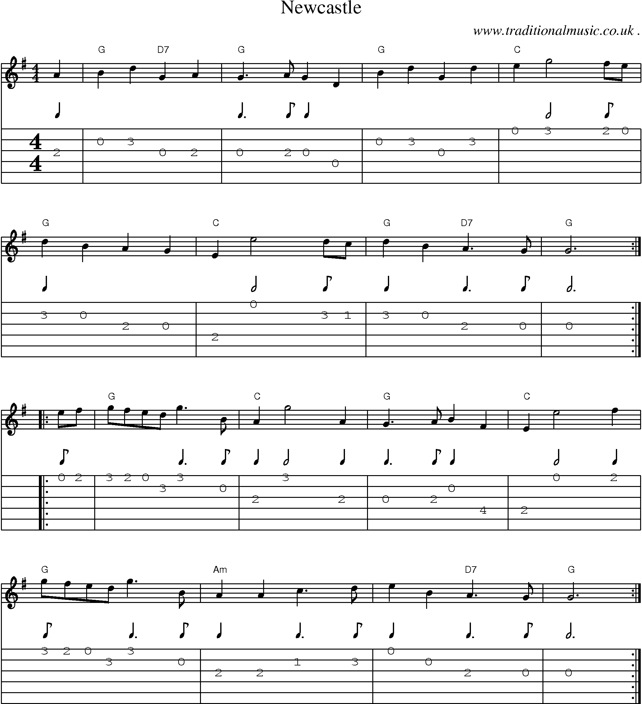Music Score and Guitar Tabs for Newcastle