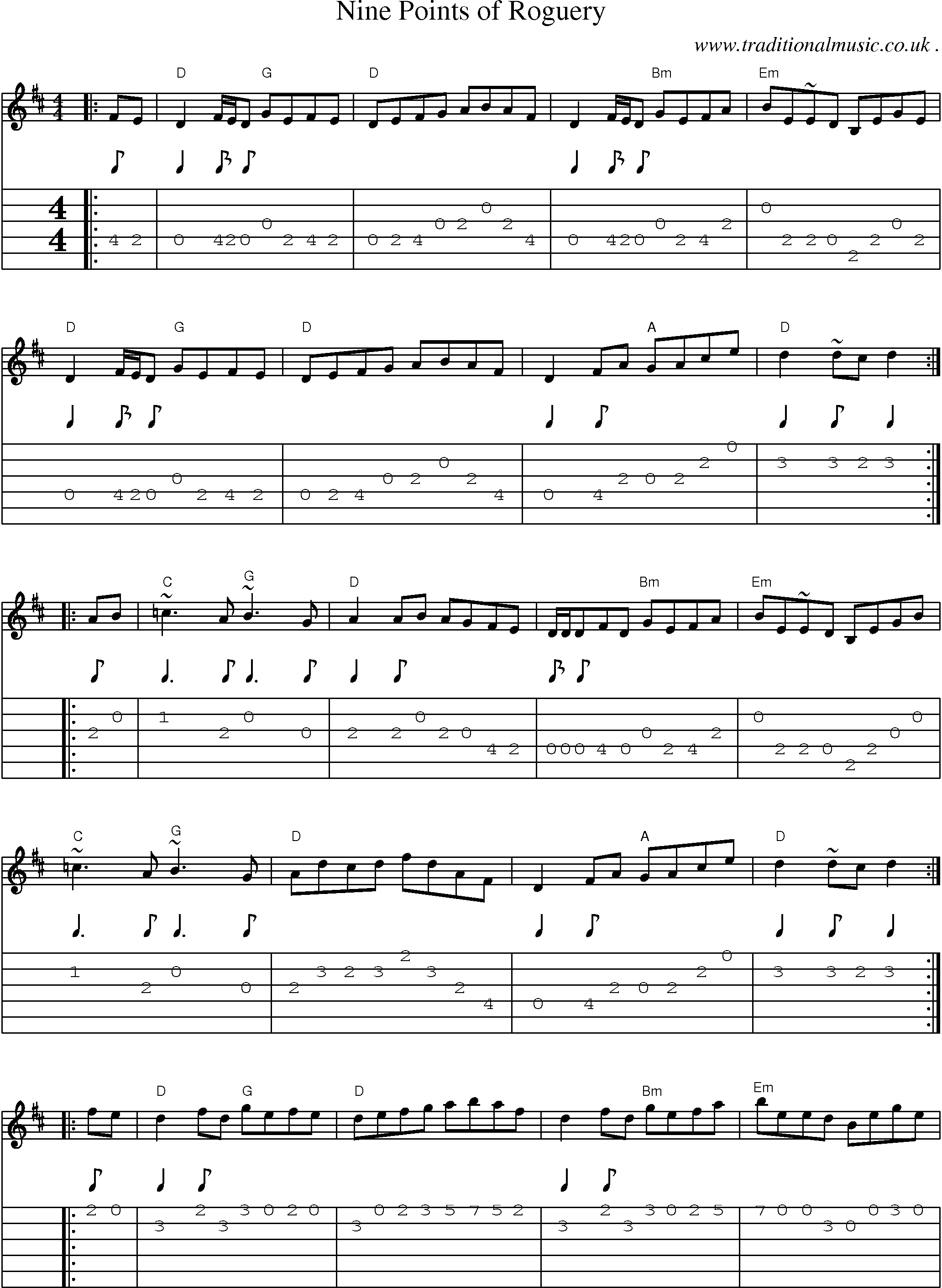 Music Score and Guitar Tabs for Nine Points Of Roguery