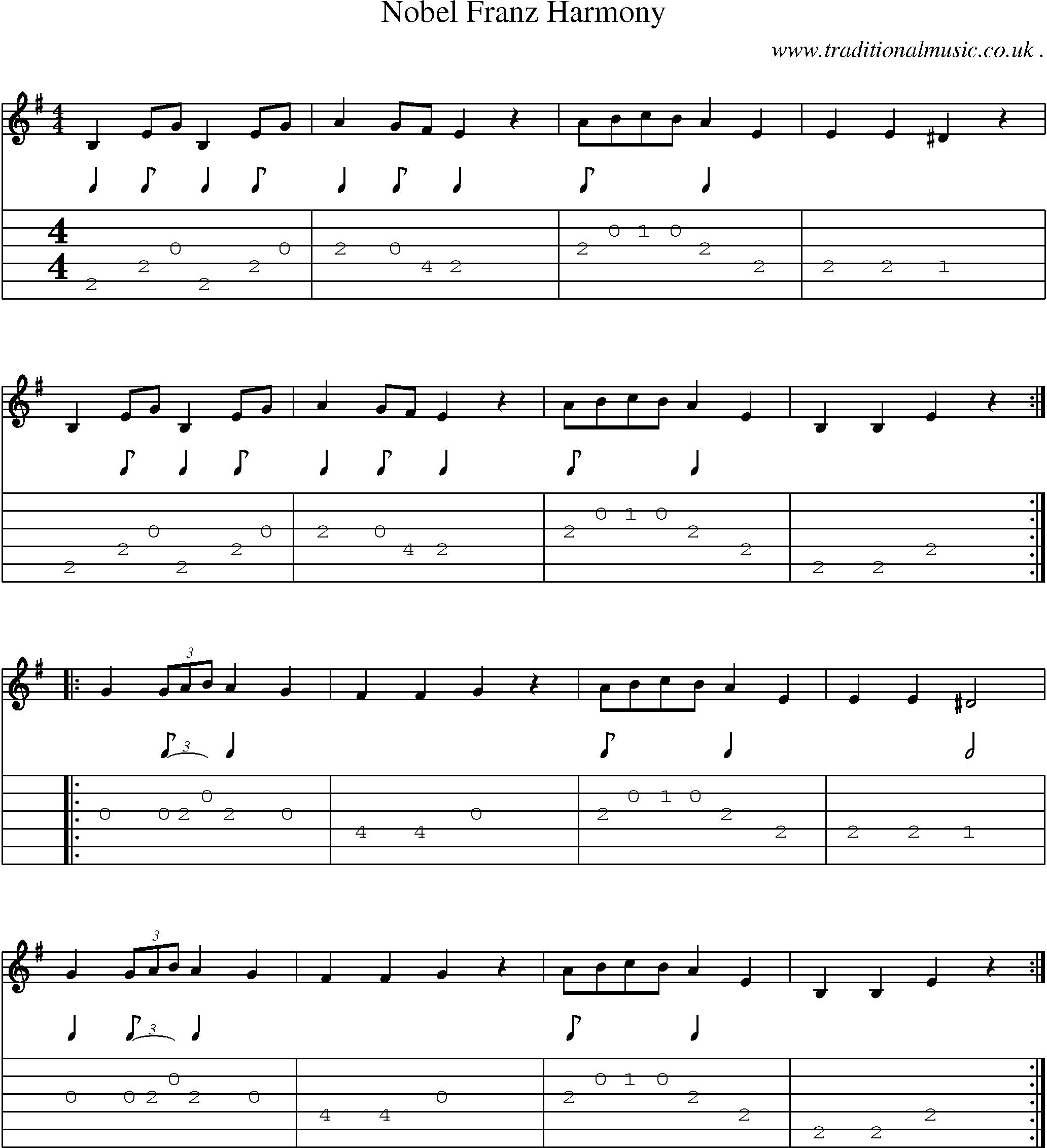 Music Score and Guitar Tabs for Nobel Franz Harmony