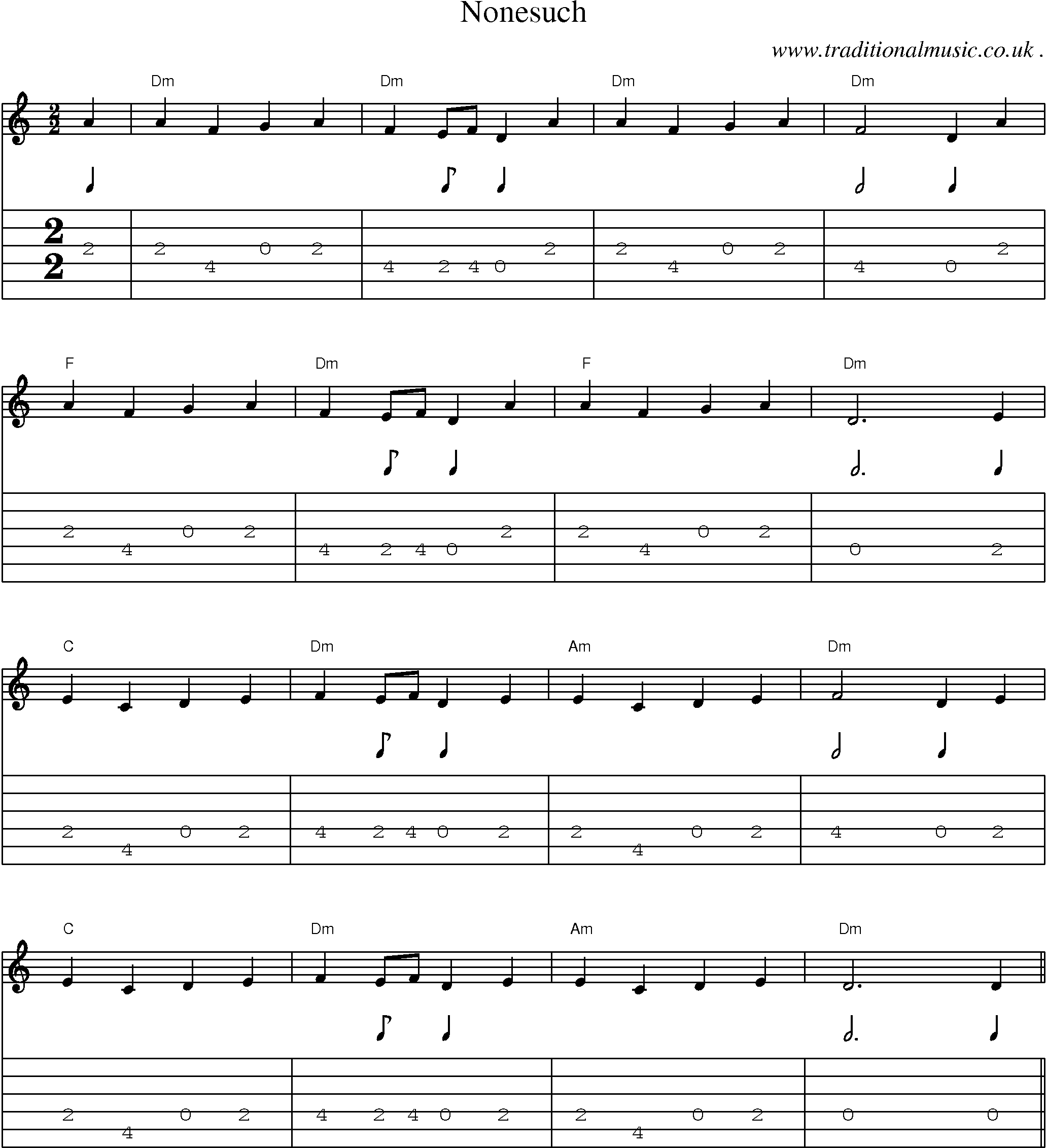 Music Score and Guitar Tabs for Nonesuch