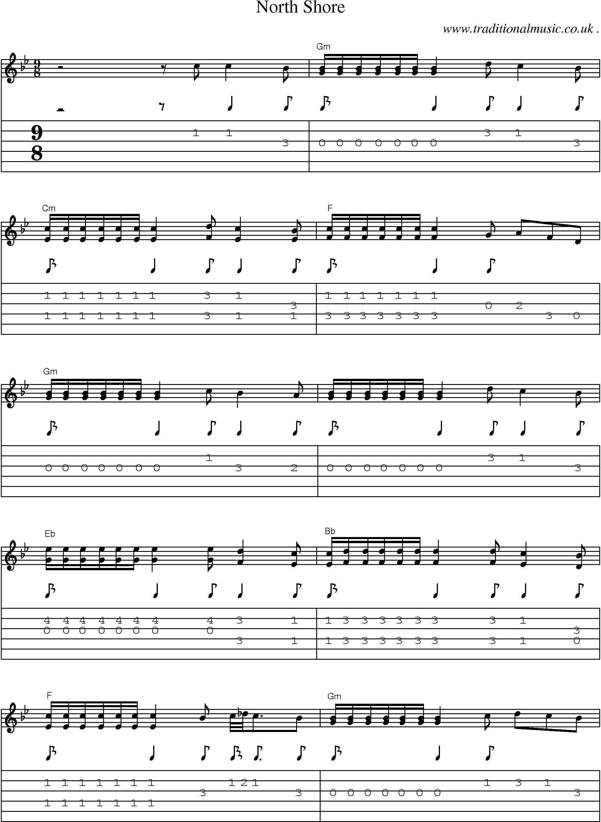 Music Score and Guitar Tabs for North Shore