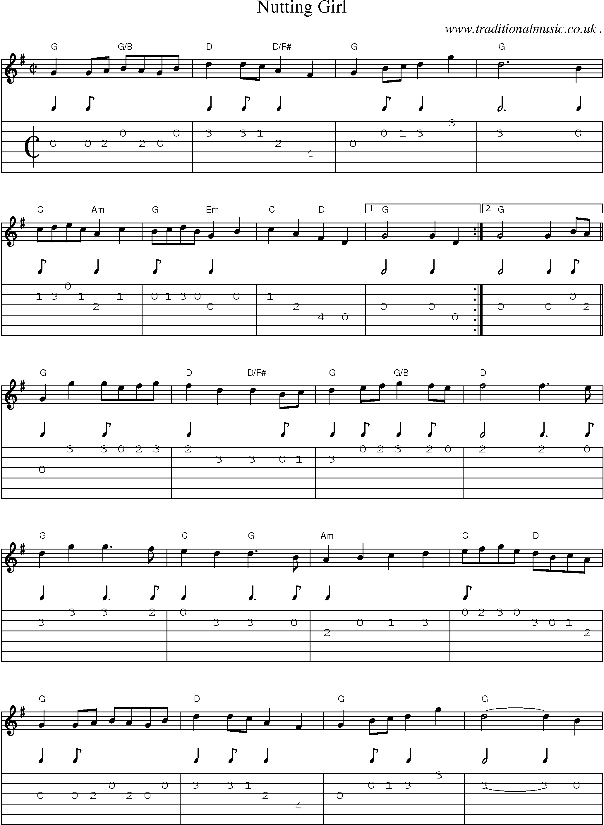 Music Score and Guitar Tabs for Nutting Girl