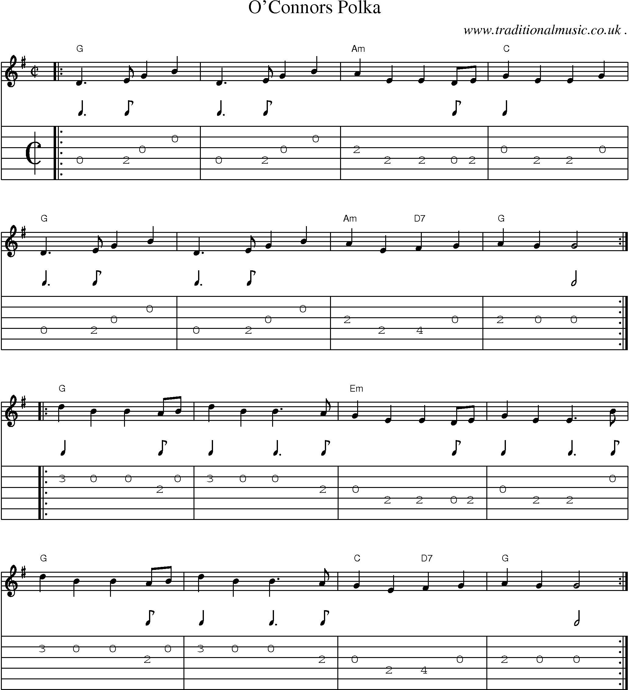 Music Score and Guitar Tabs for Oconnors Polka