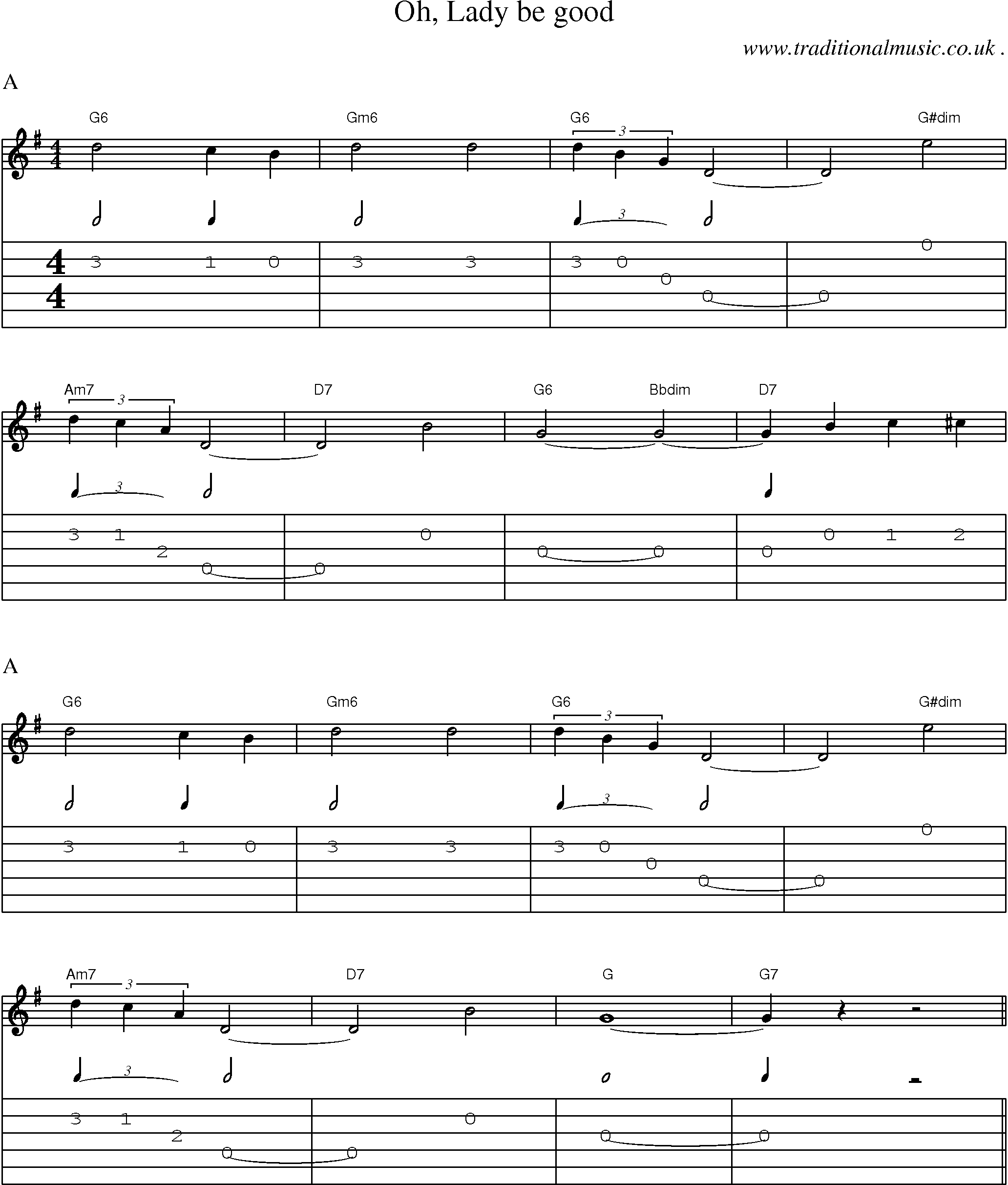 Music Score and Guitar Tabs for Oh Lady Be Good